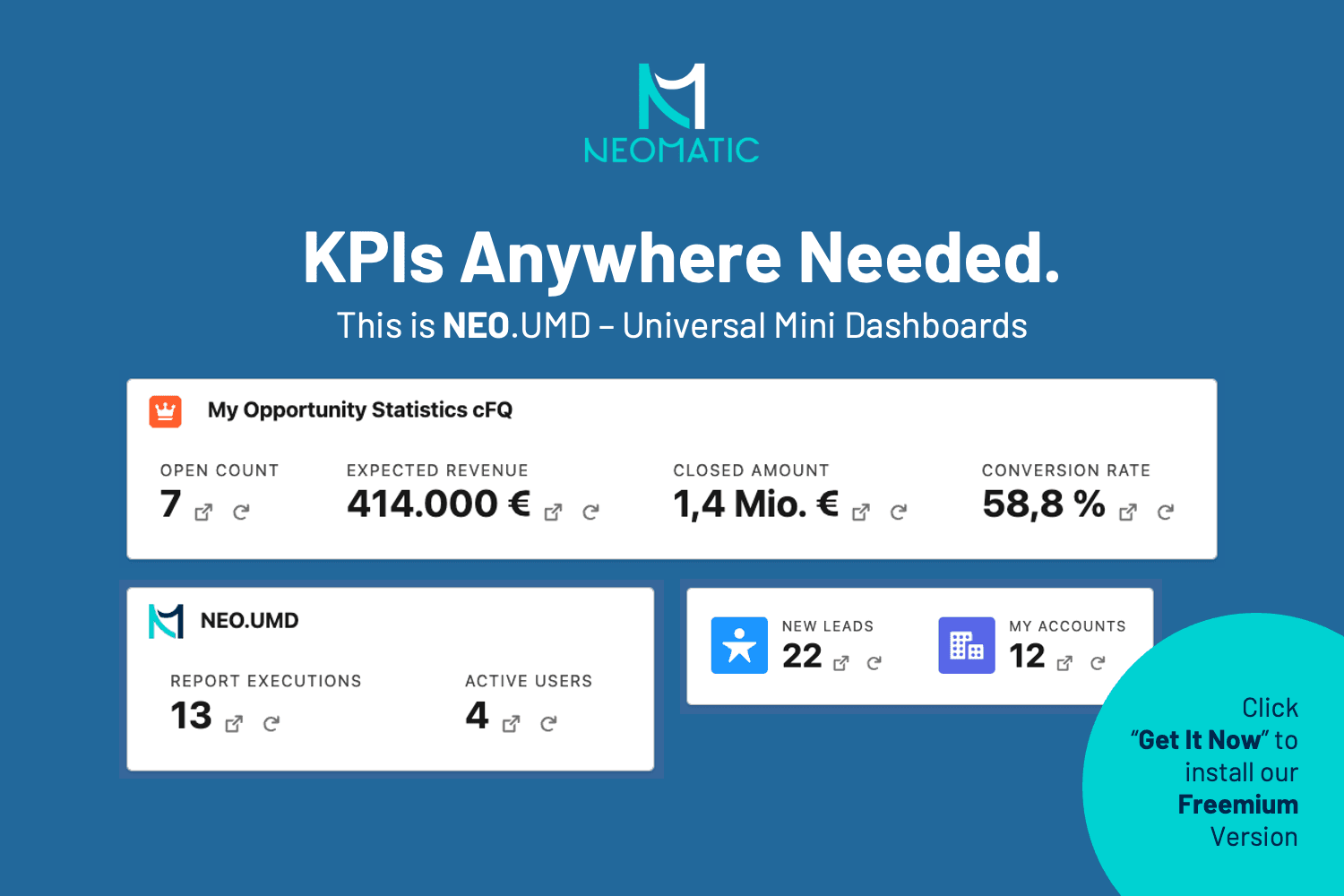 KPIs anywhere needed