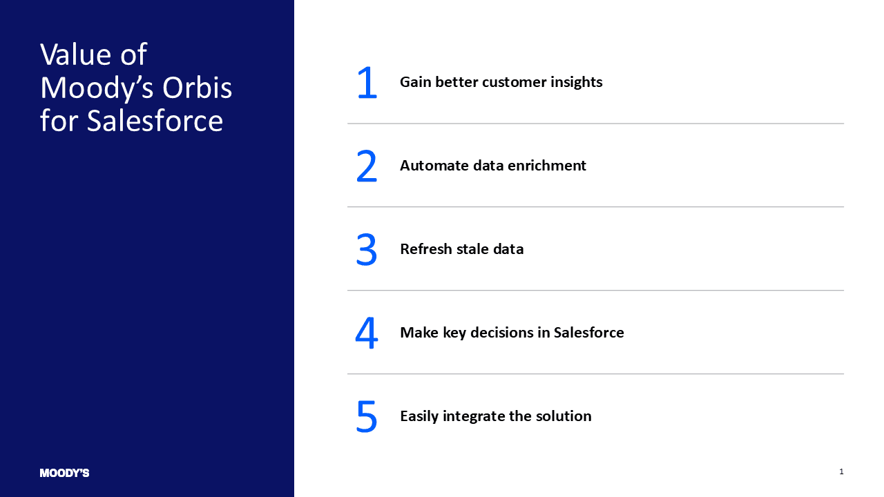 Value of Moody's Orbis for Salesforce