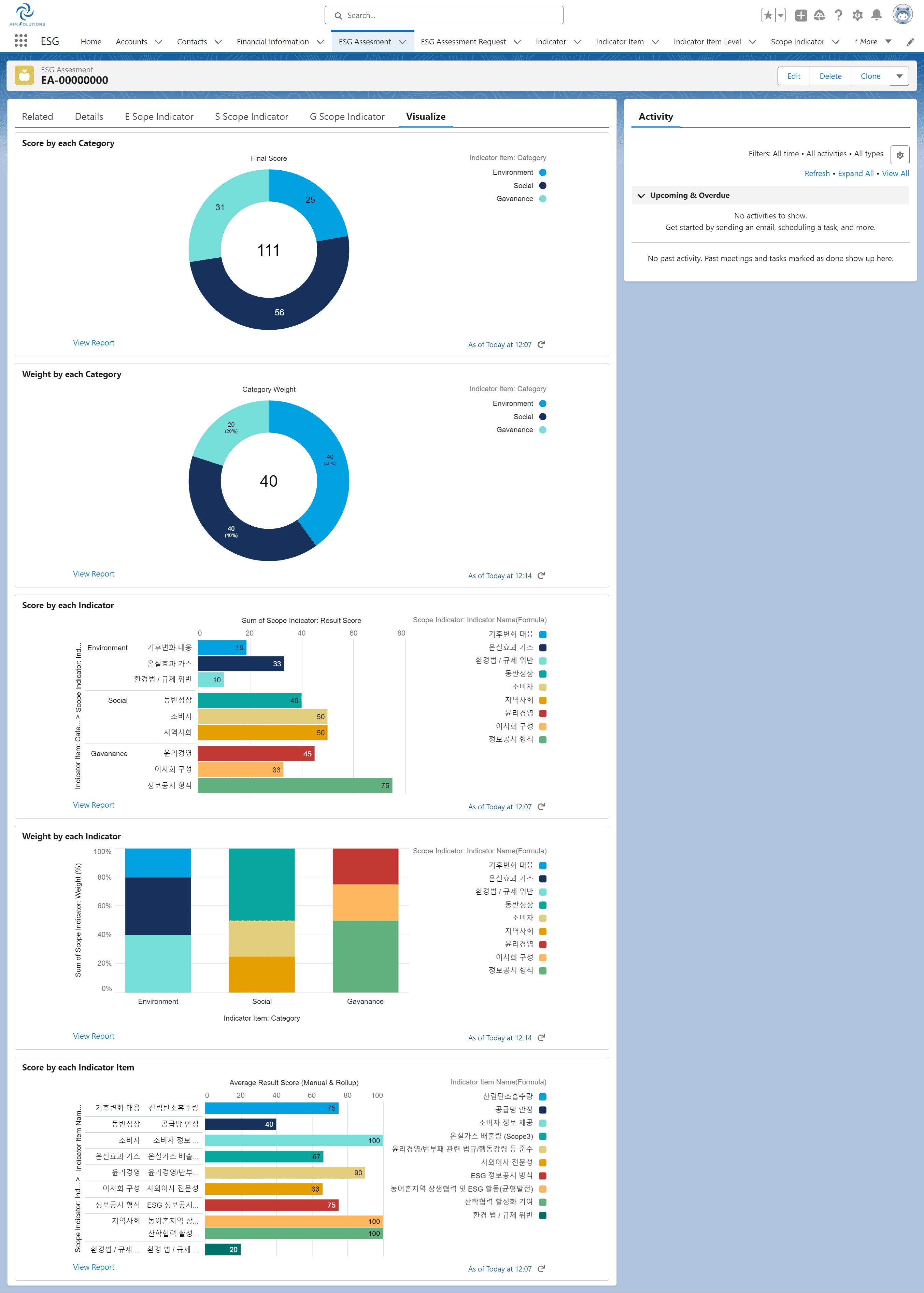 ESG Report
