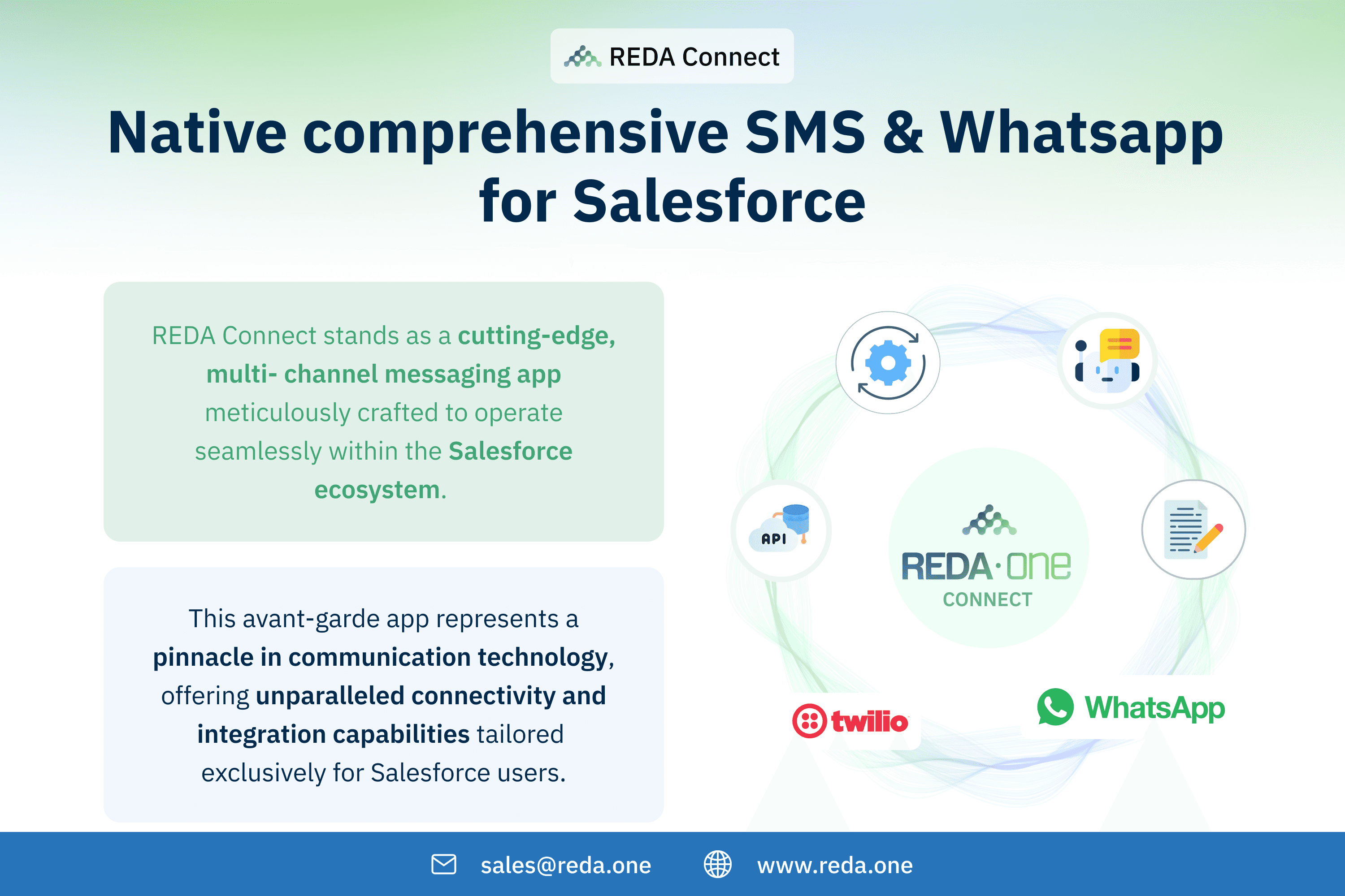 REDA Connect - Intelligent Automated Communications