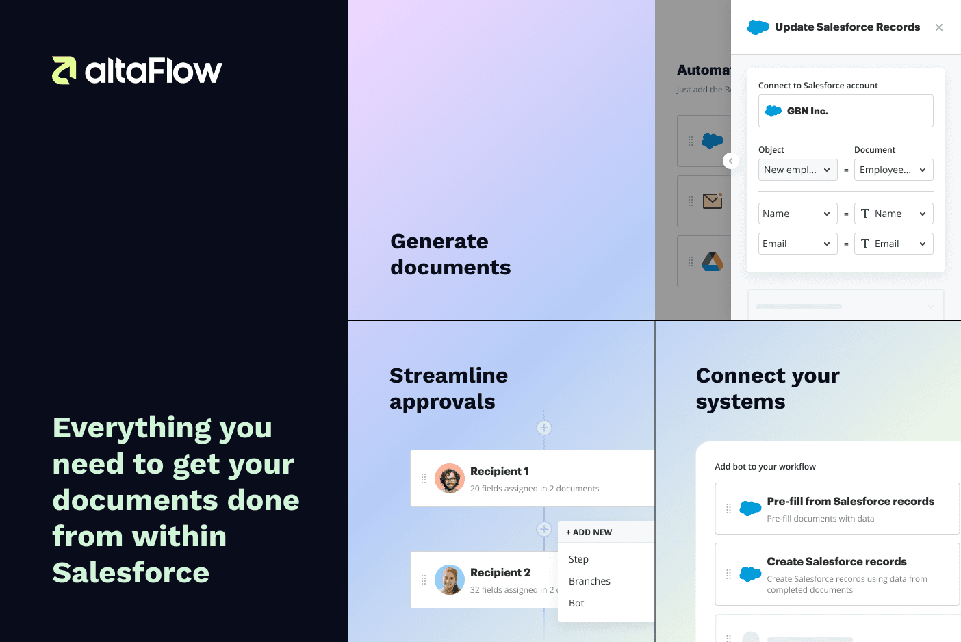 Everything you need to get your documents done from within Salesforce