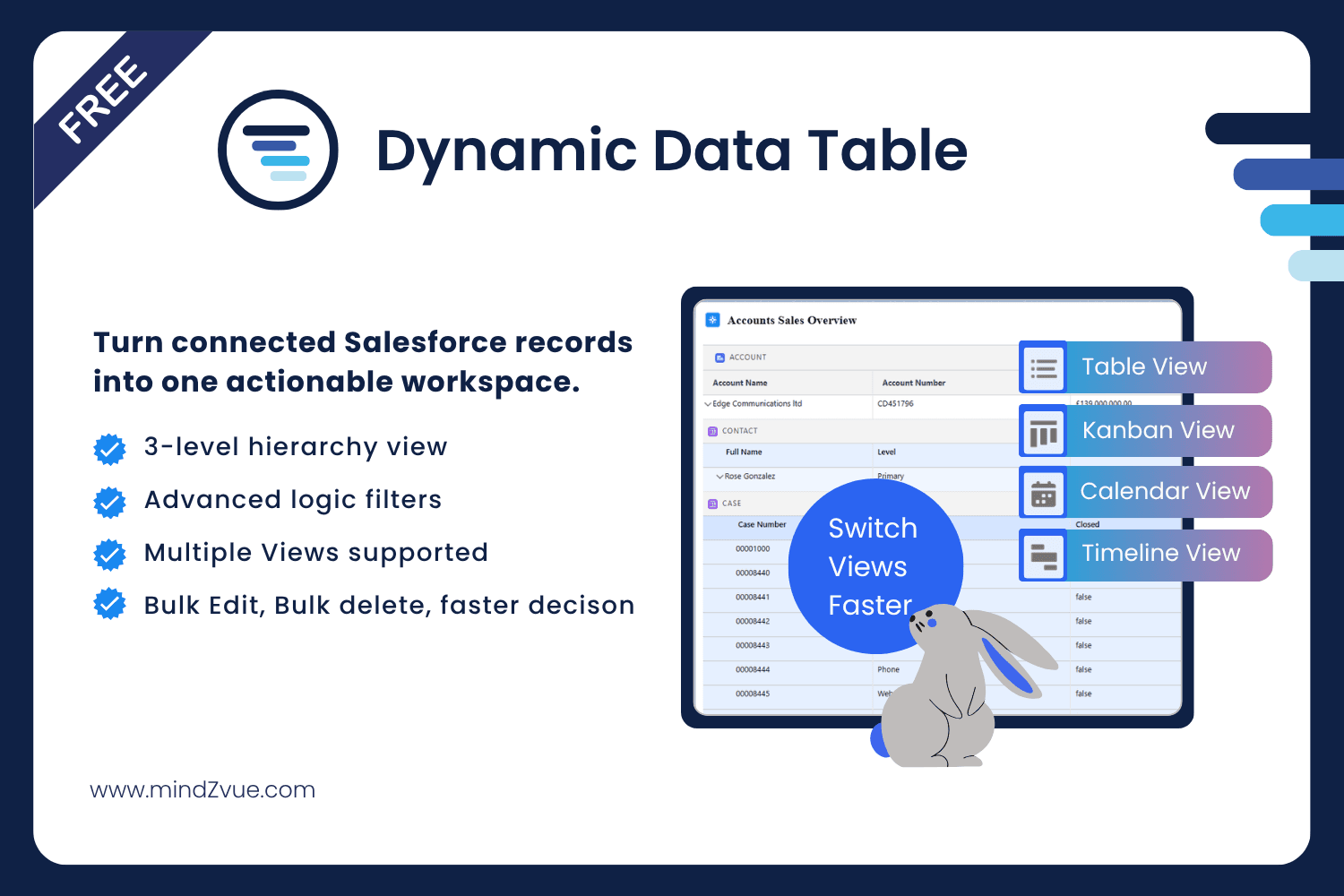 Dynamic Data Table