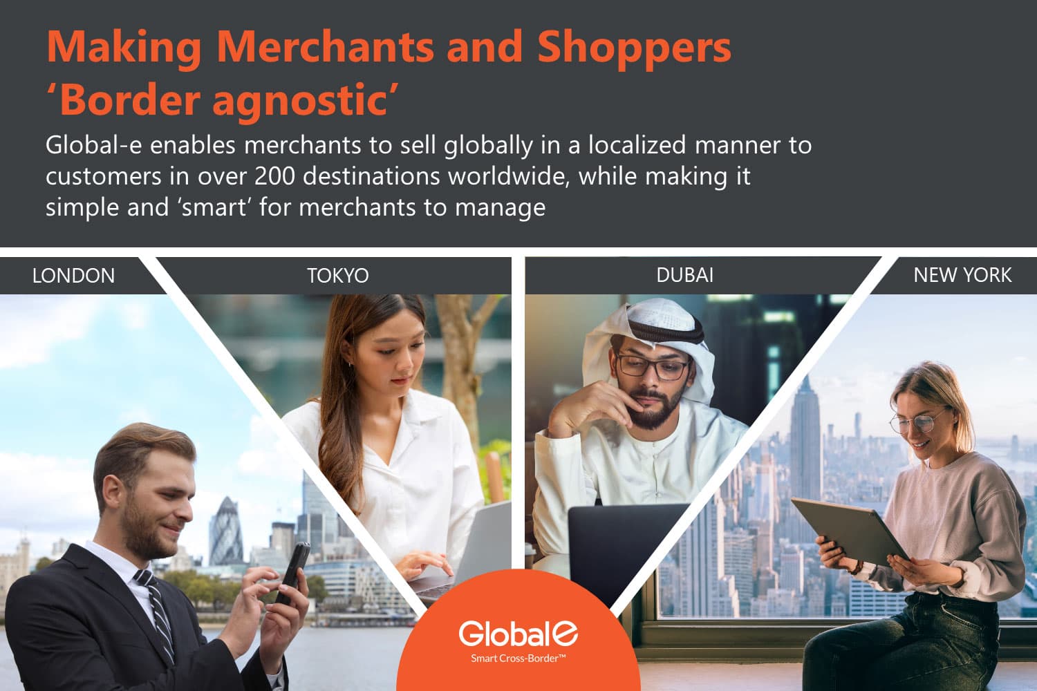 Global-e: Making Merchants and Shoppers ‘Border agnostic’