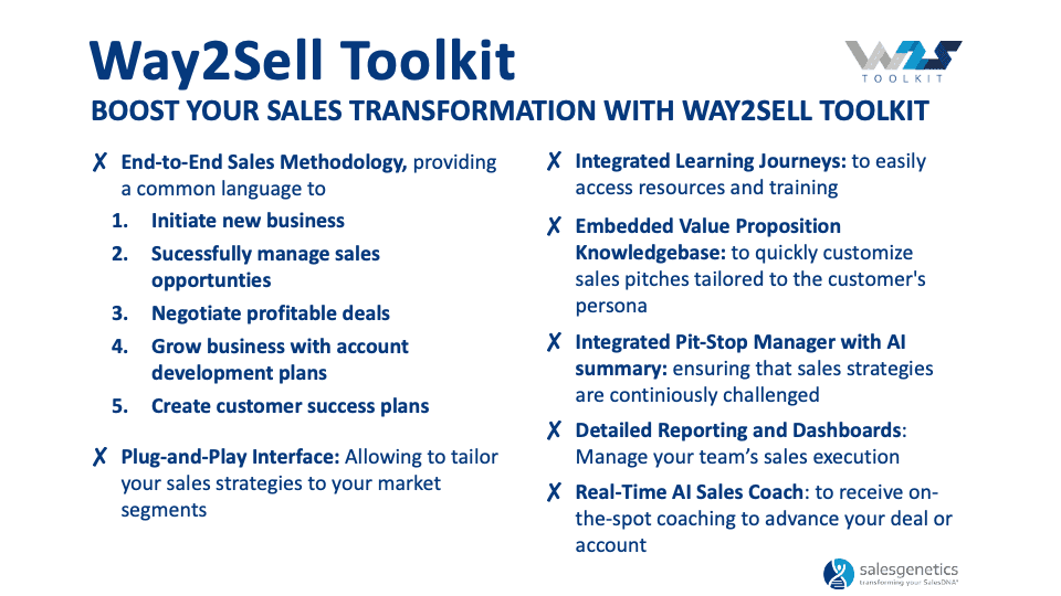 1-Way2Sell Toolkit