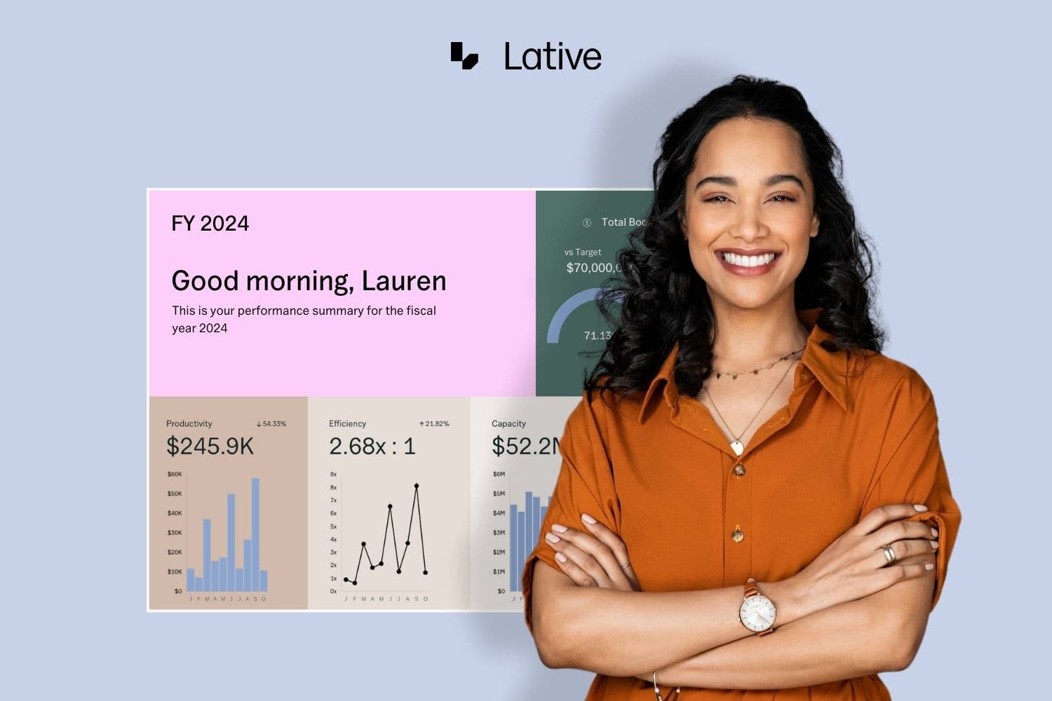 Empowering Growth Through Better Go To Market Decisions