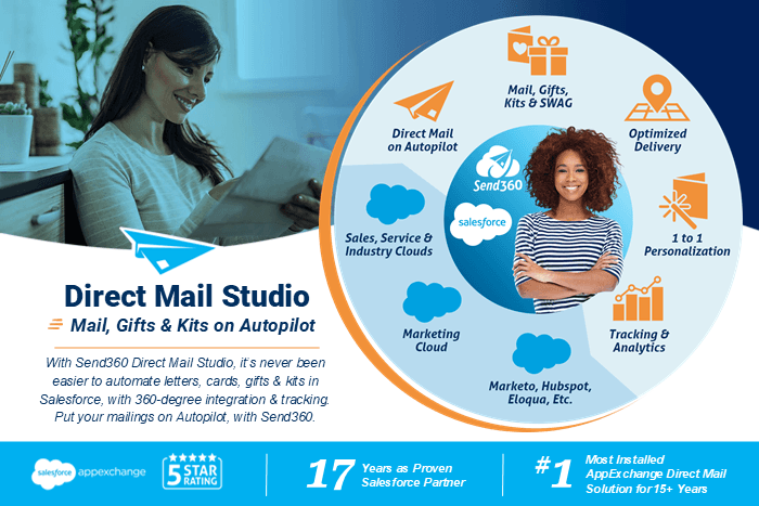Send360 Direct Mail Studio for Marketing & Biz Ops Teams - Mail, Gifts & Kits on Autopilot.