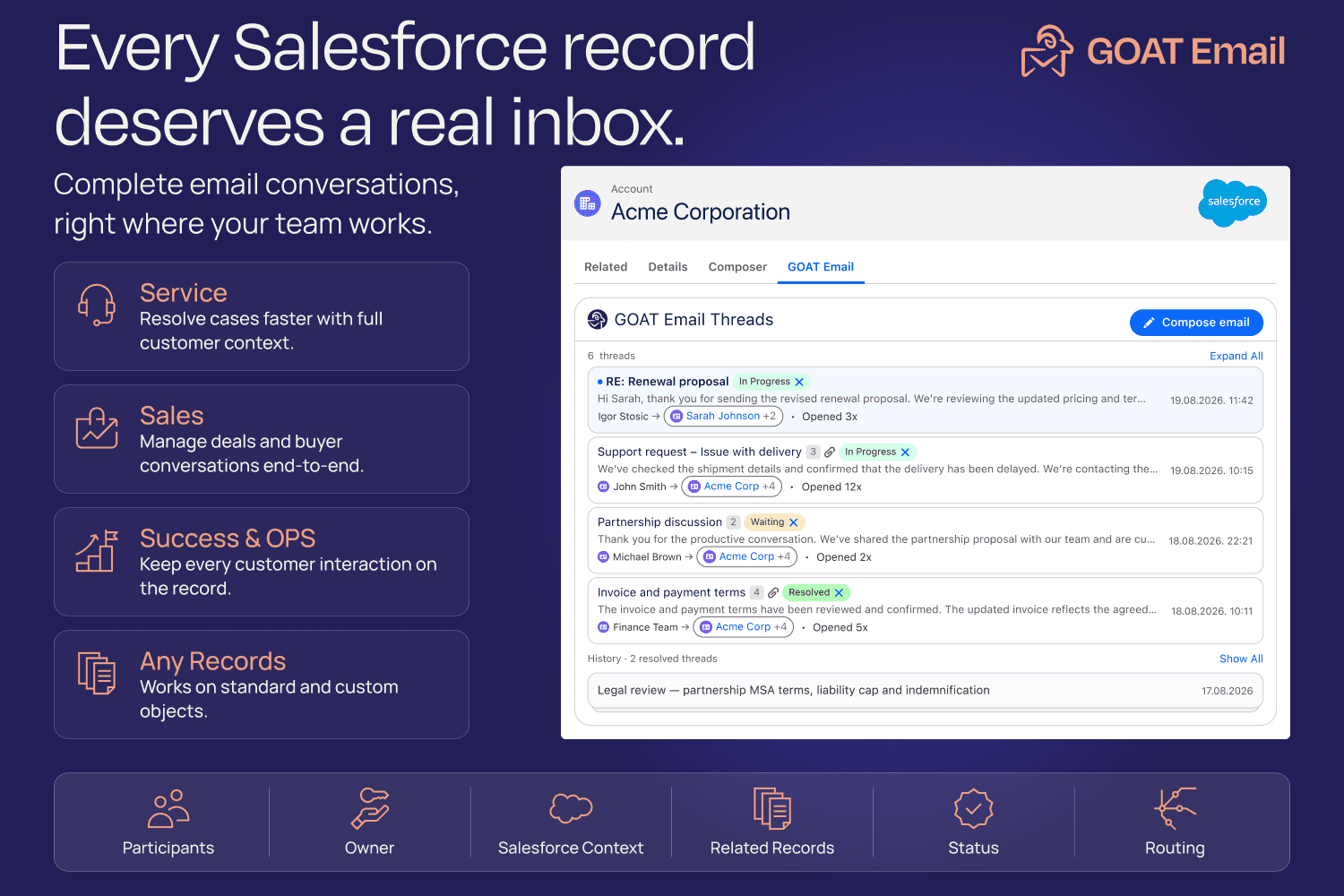 Every Salesforce Record Deserves a Real Inbox