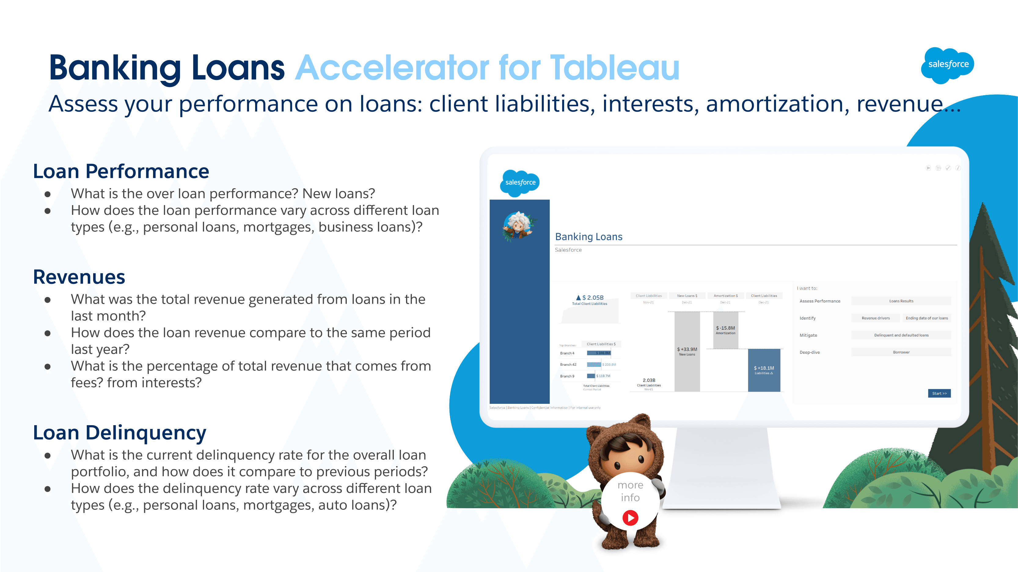 BANKING LOANS screenshot 1
