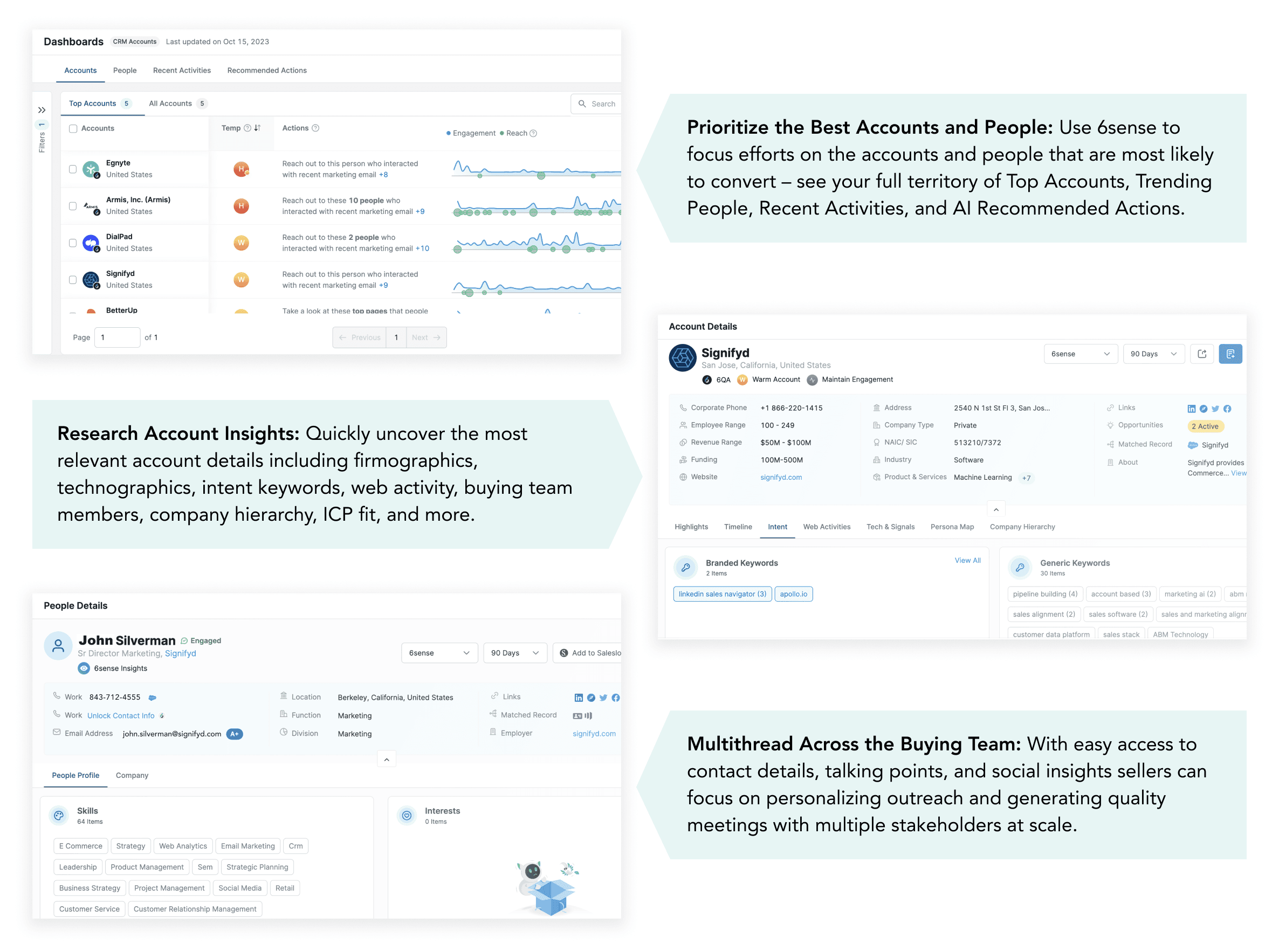 6Sense Sales Intelligence
