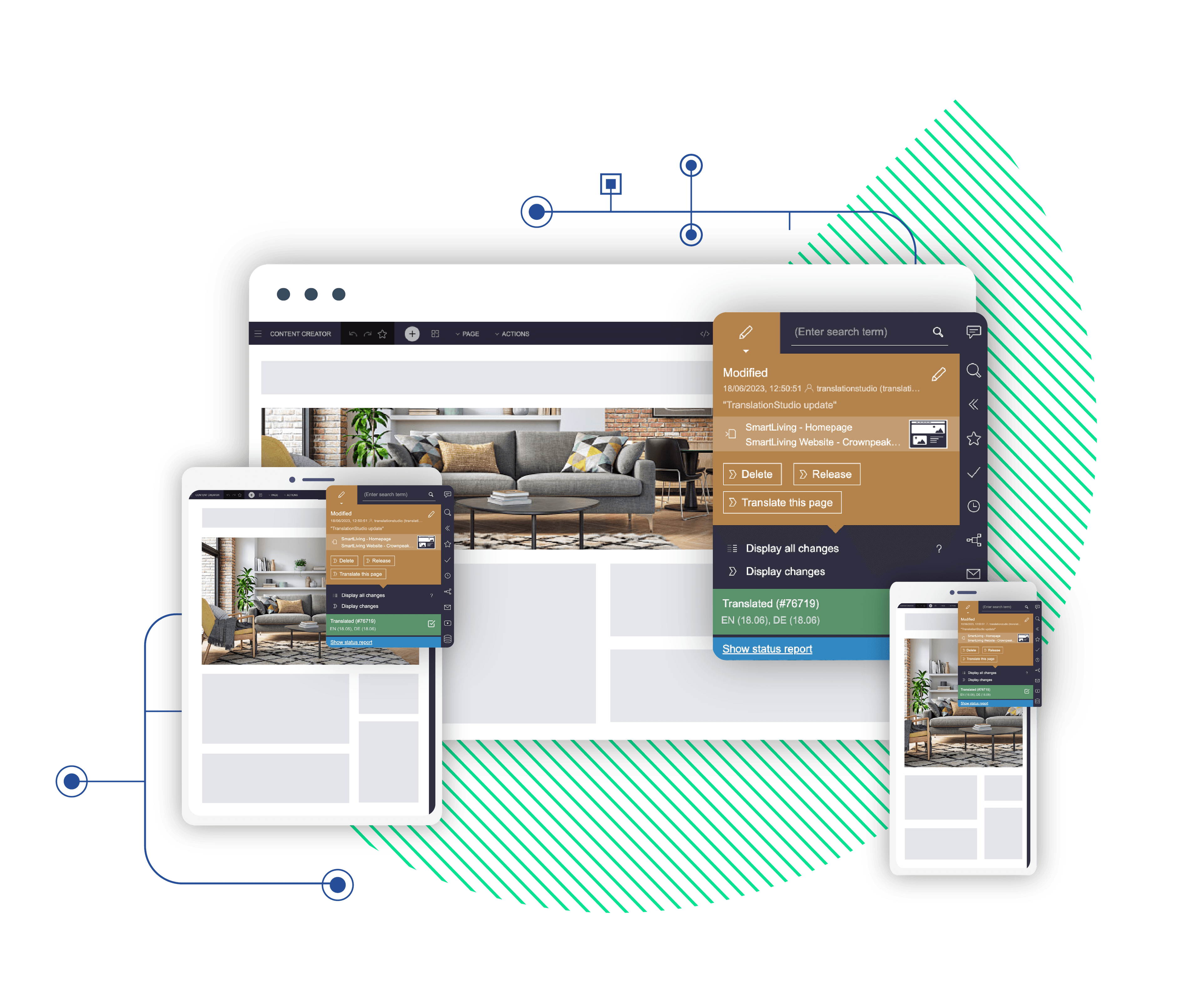 Work faster and better while delivering rich content-driven shopping experiences​.