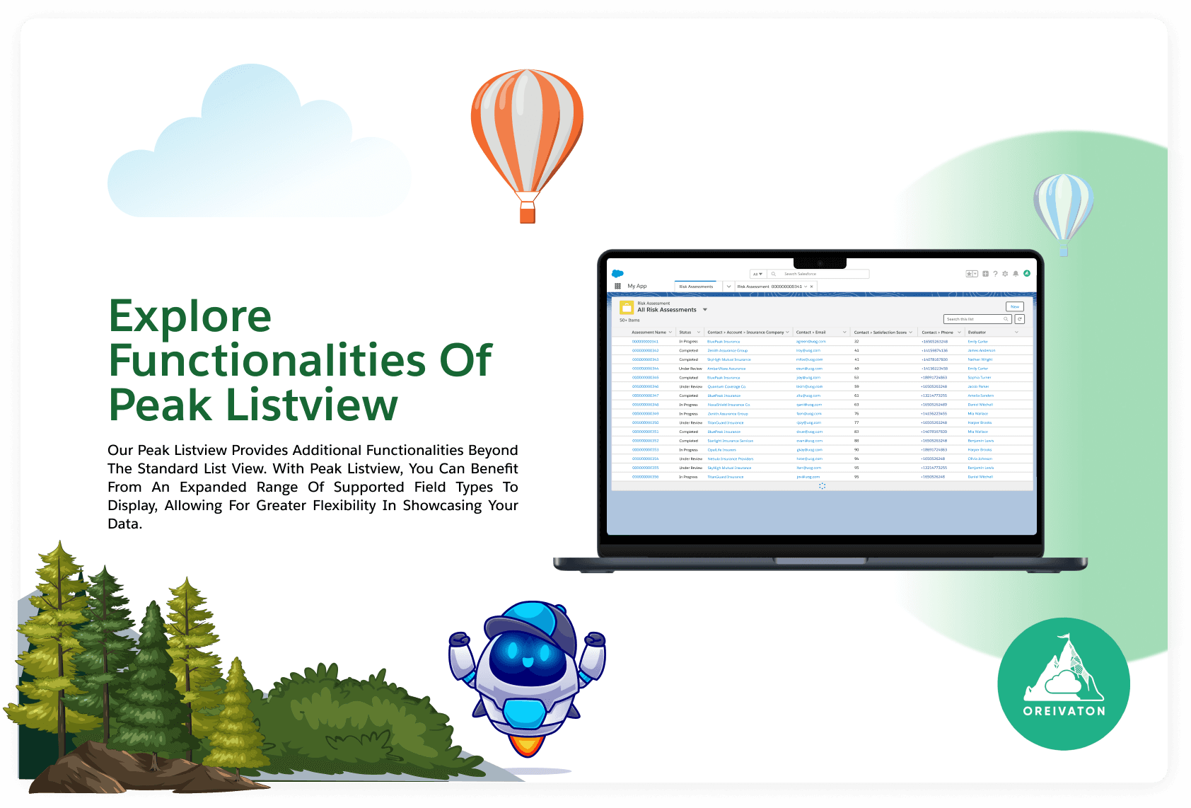 Peak List View | Best Solution for your data management | Break the limits of the standard features