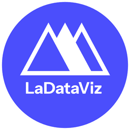 Ladataviz logo