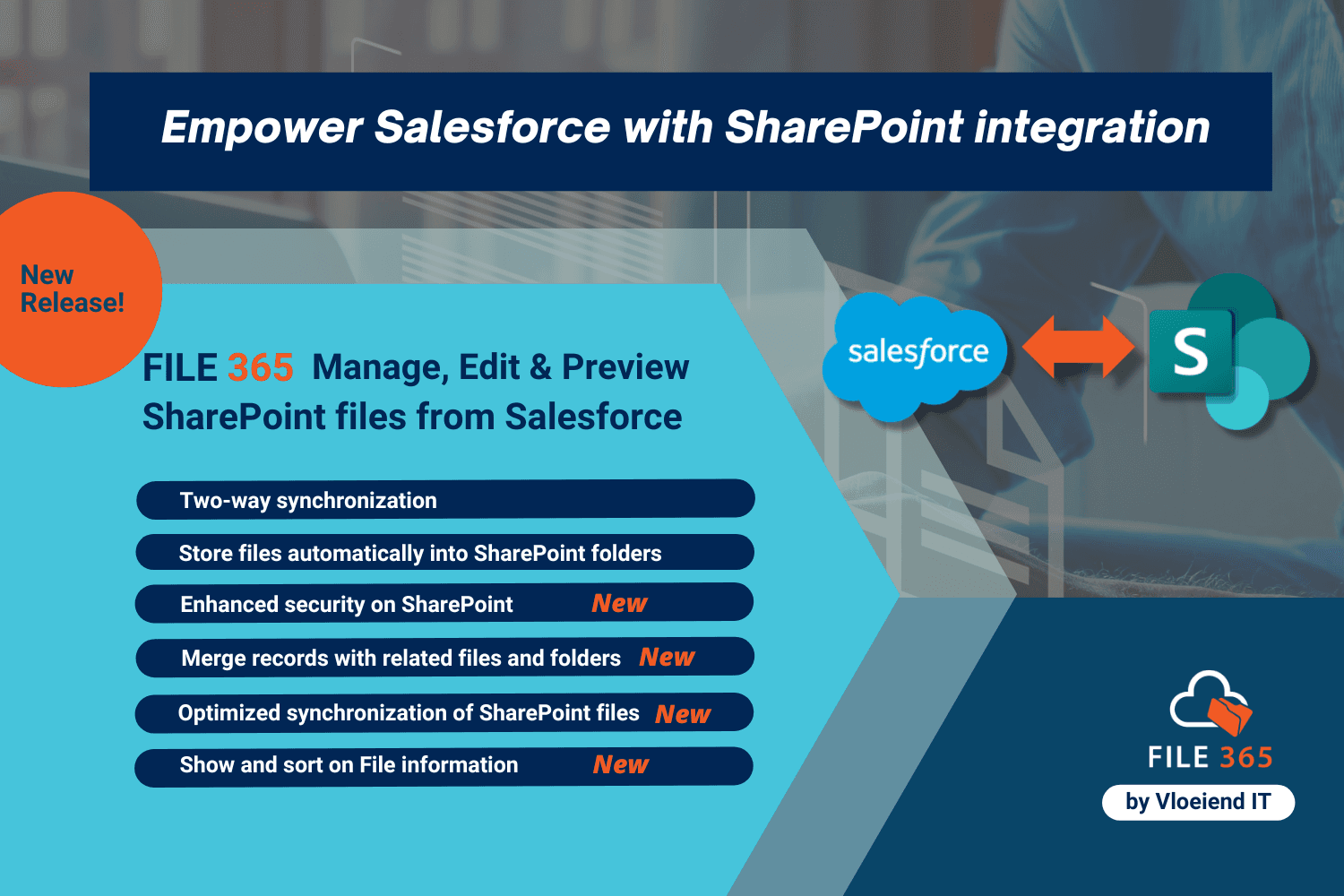 File 365 Salesforce SharePoint Integration