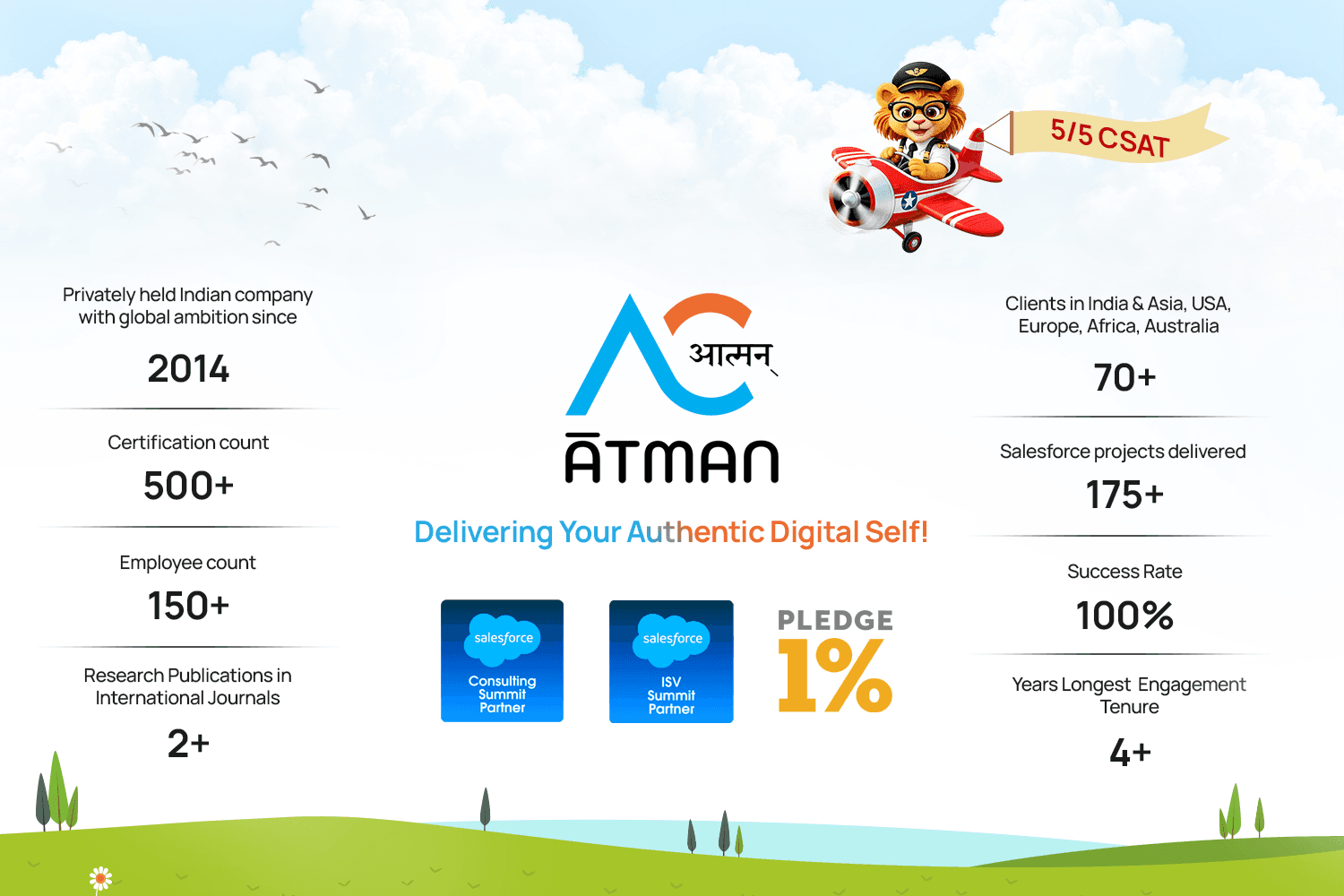 Atman Cloud Consultants image 1