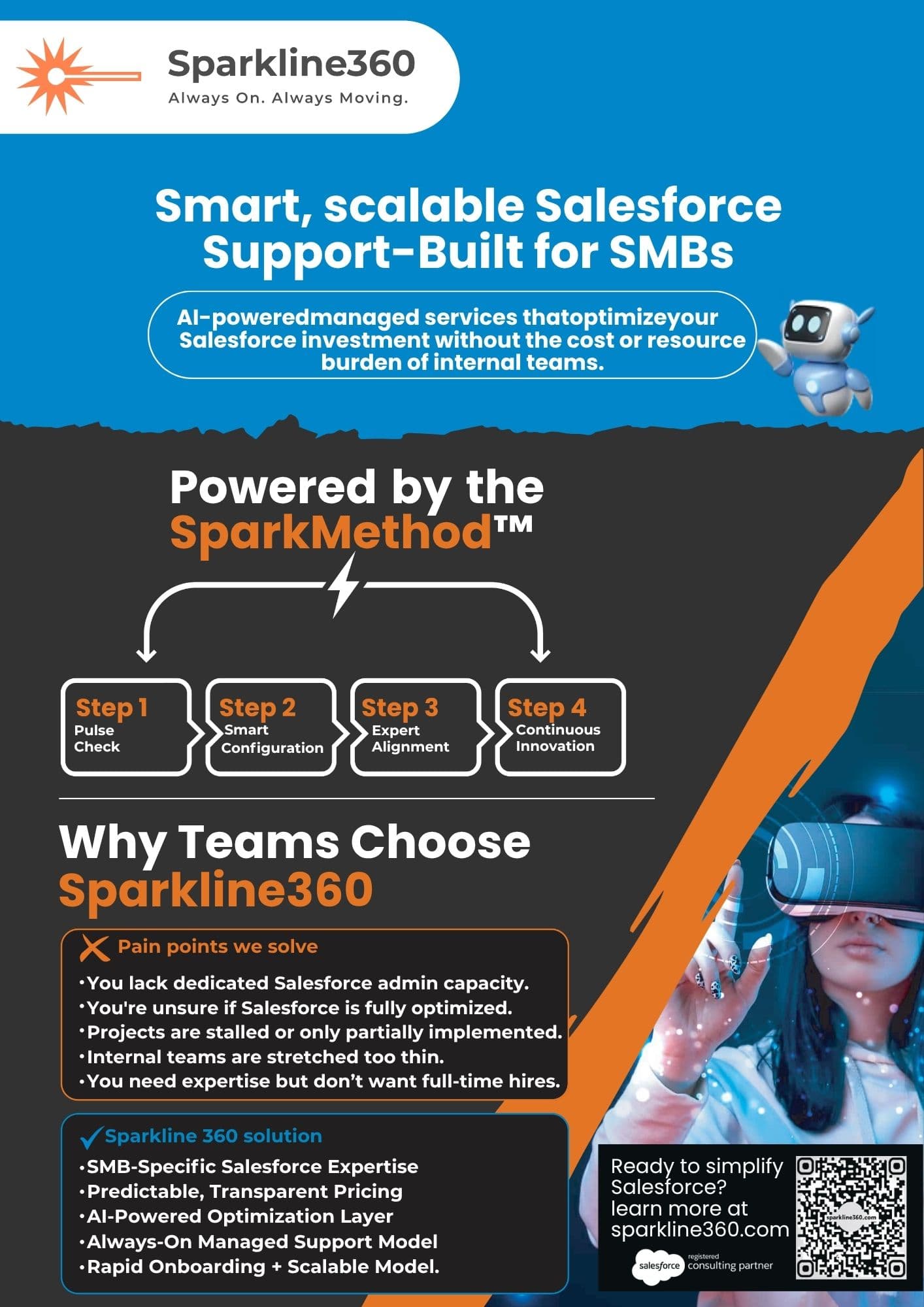 Sparkline360 image 1