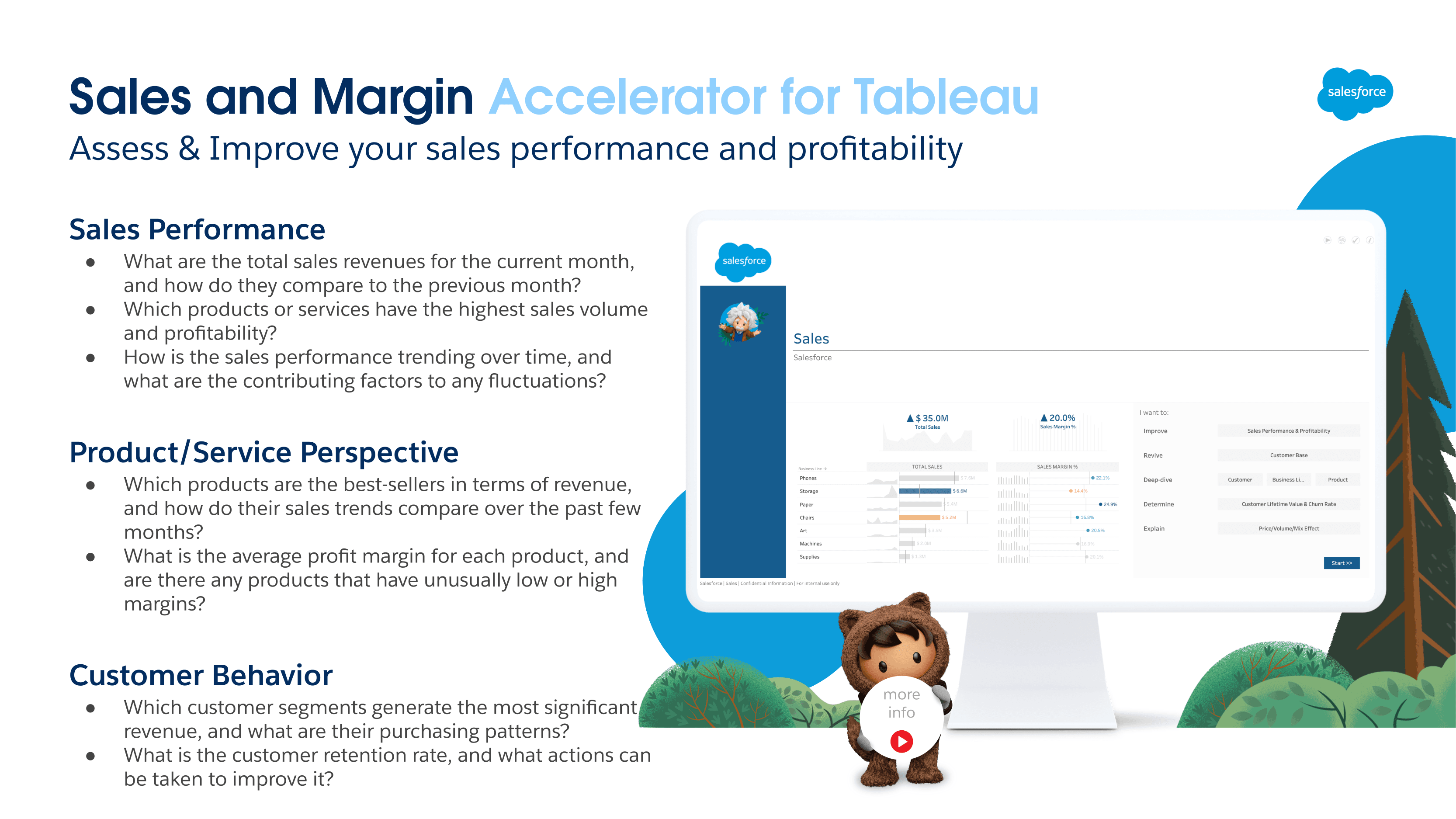 SALES AND MARGIN + TARGET screenshot 1