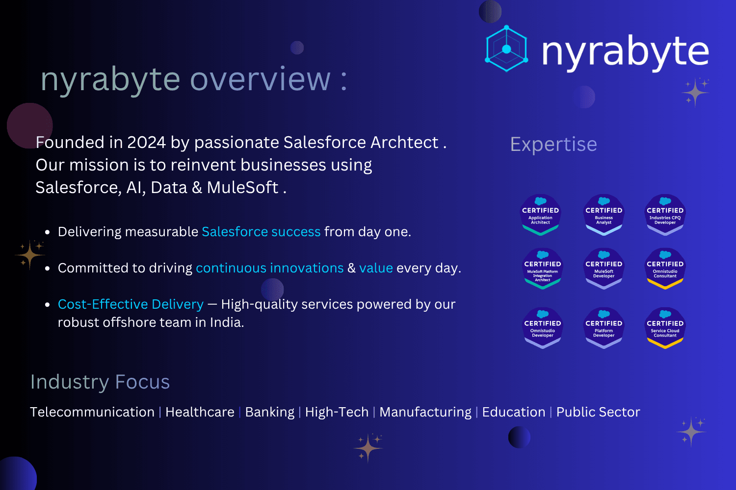 NYRABYTE image 1