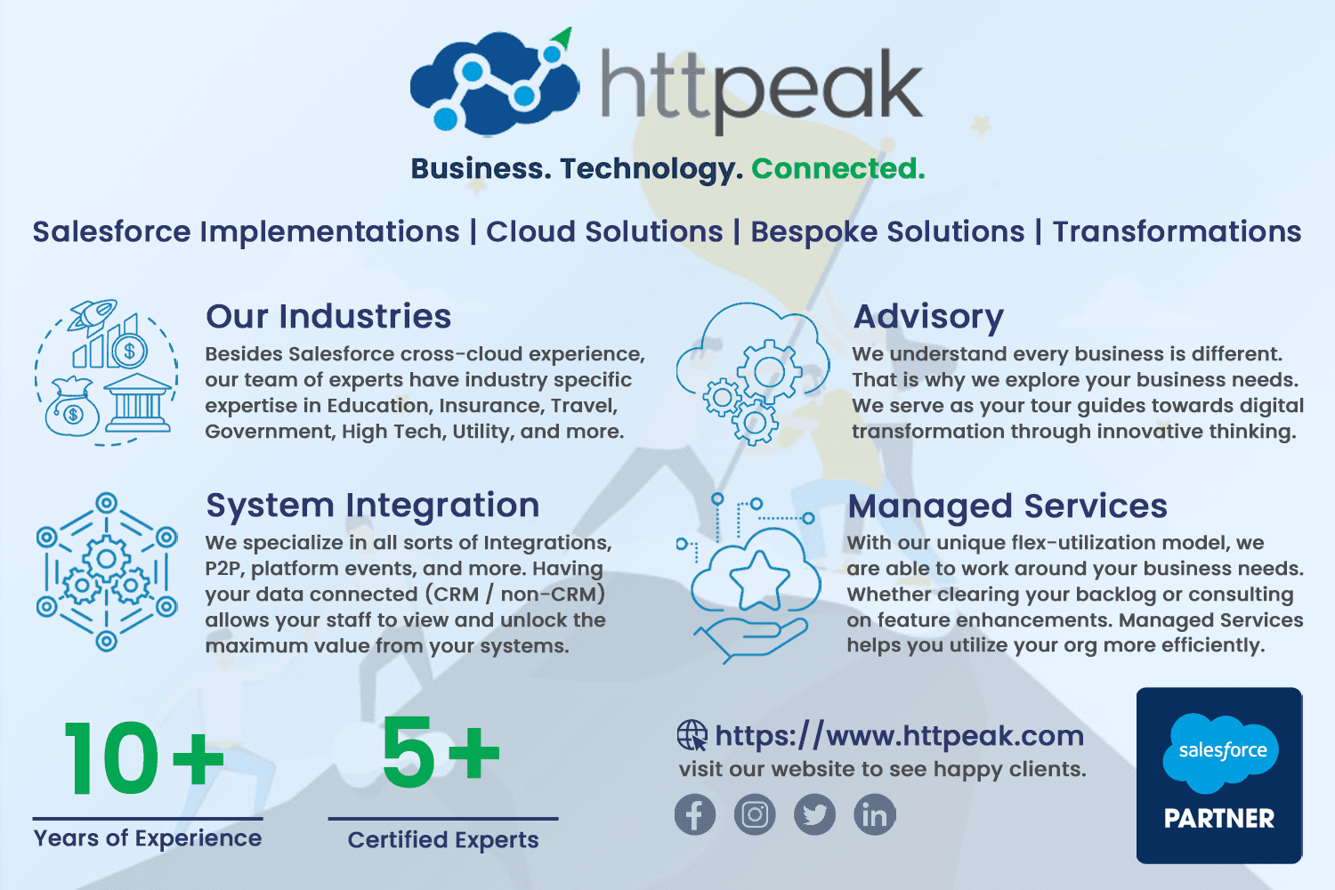 HTTPeak image 1