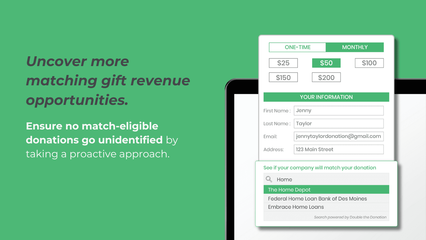 360MatchPro helps you to uncover match opportunities then drive them to completion.