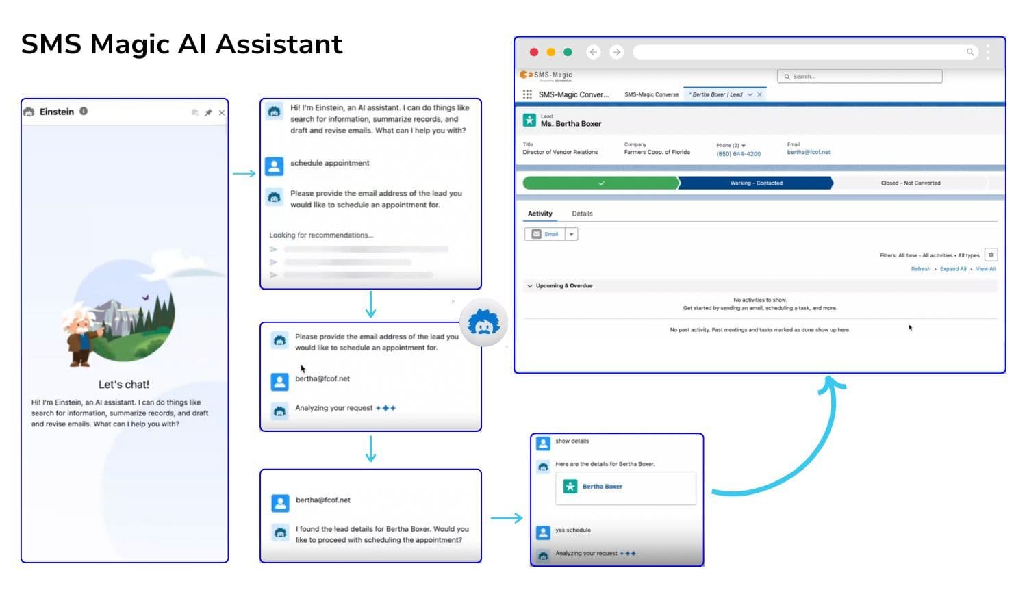 AI Assistant