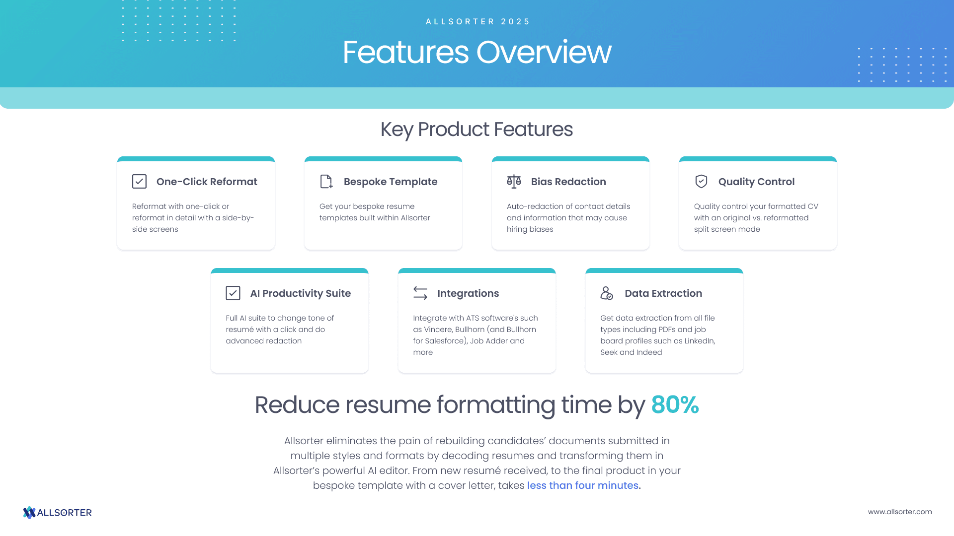 Features overview