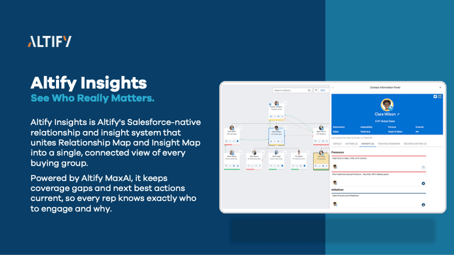 Altify Insights: See who really matters and why they buy, powered by Altify MaxAI.