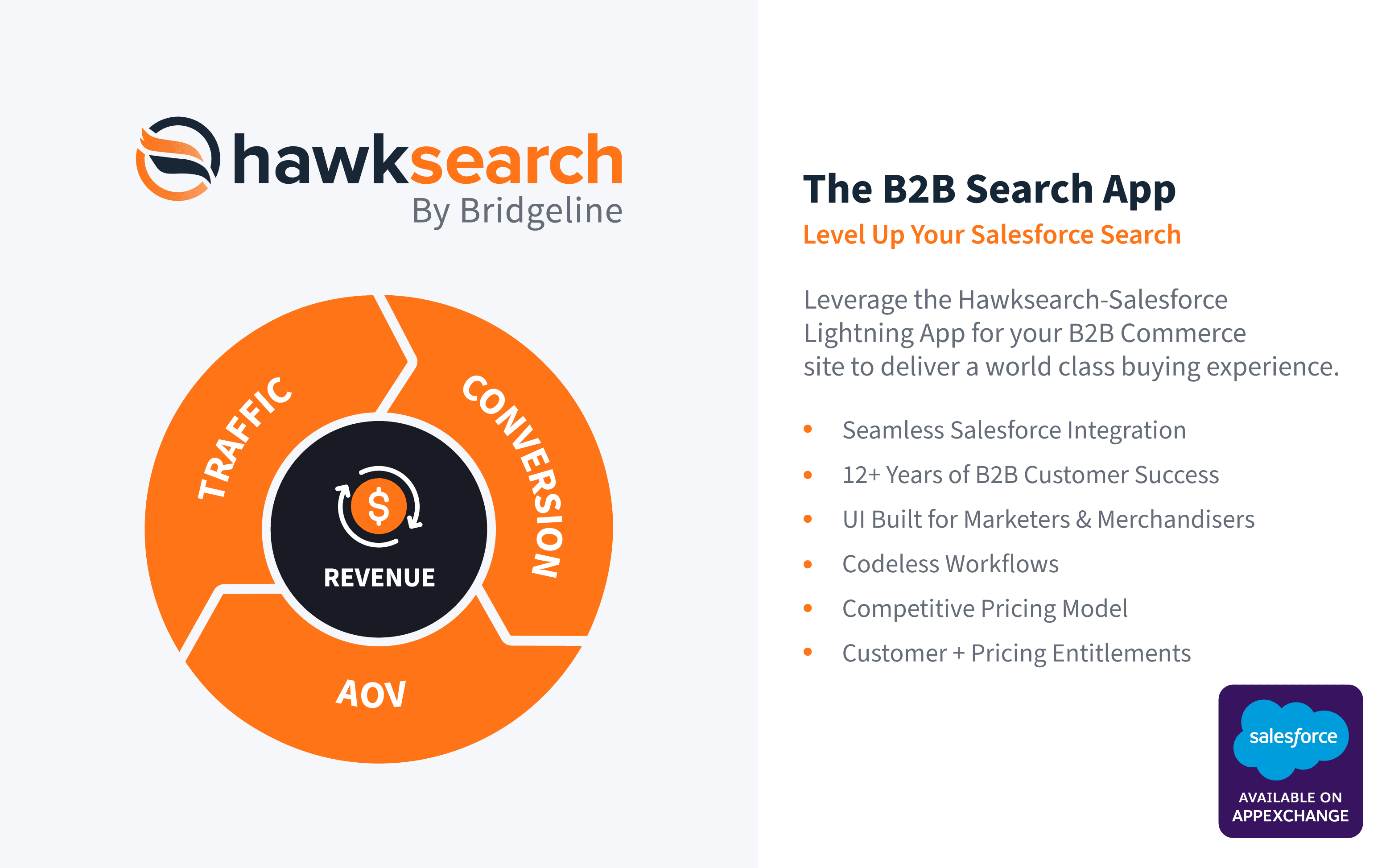 HawkSearch for Salesforce