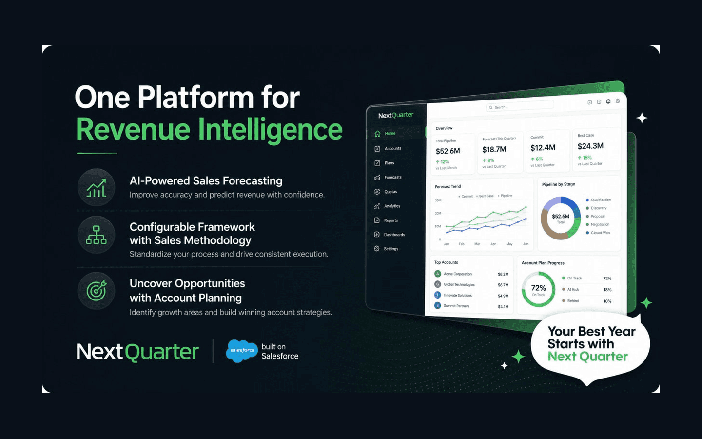 AI-powered revenue intelligence for forecasting and account planning.