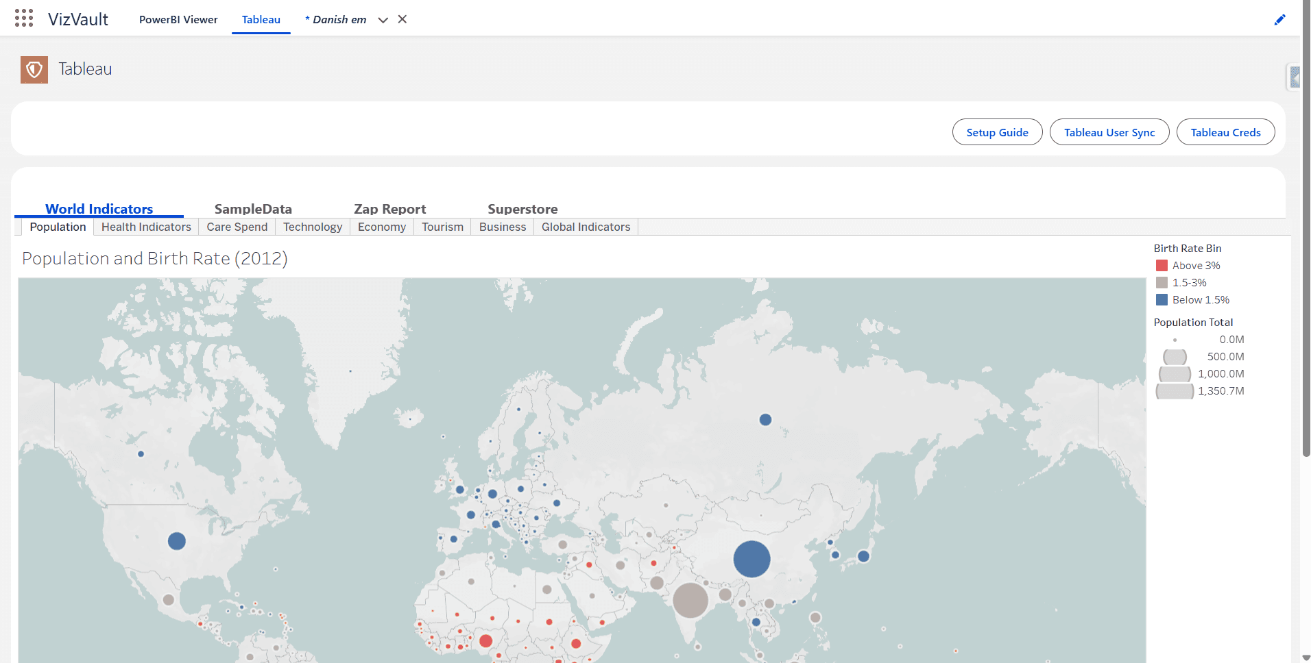 Tableau View