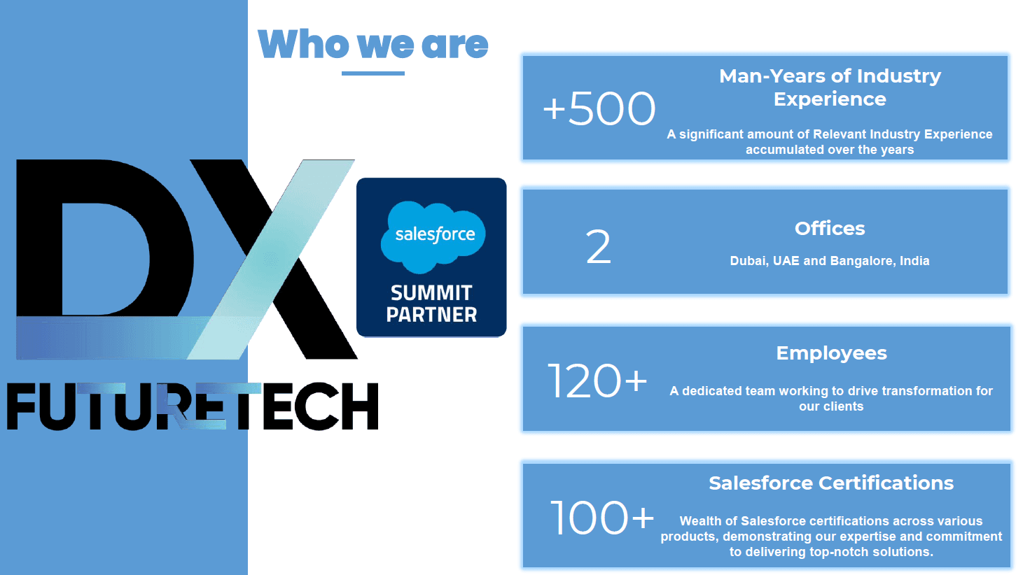 DX FUTURETECH DMCC image 1