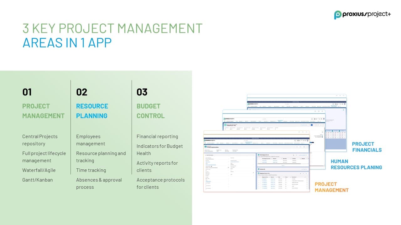 Manage projects, plan capacities, track financials