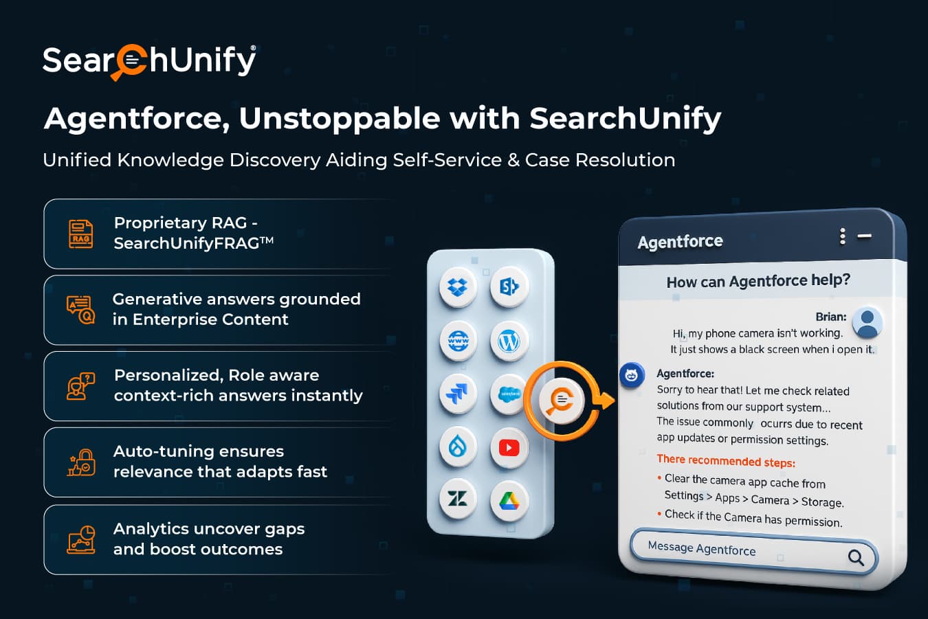 Elevate Agentforce with cognitive intelligence powered by SearchUnify