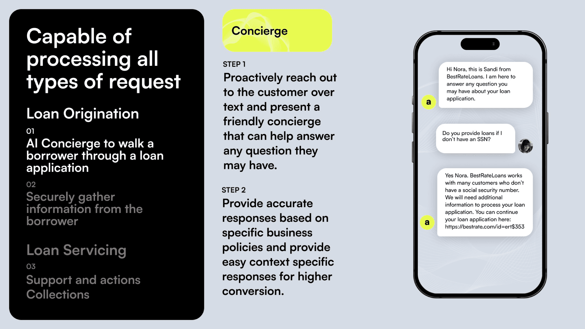 Loan Origination Example 1