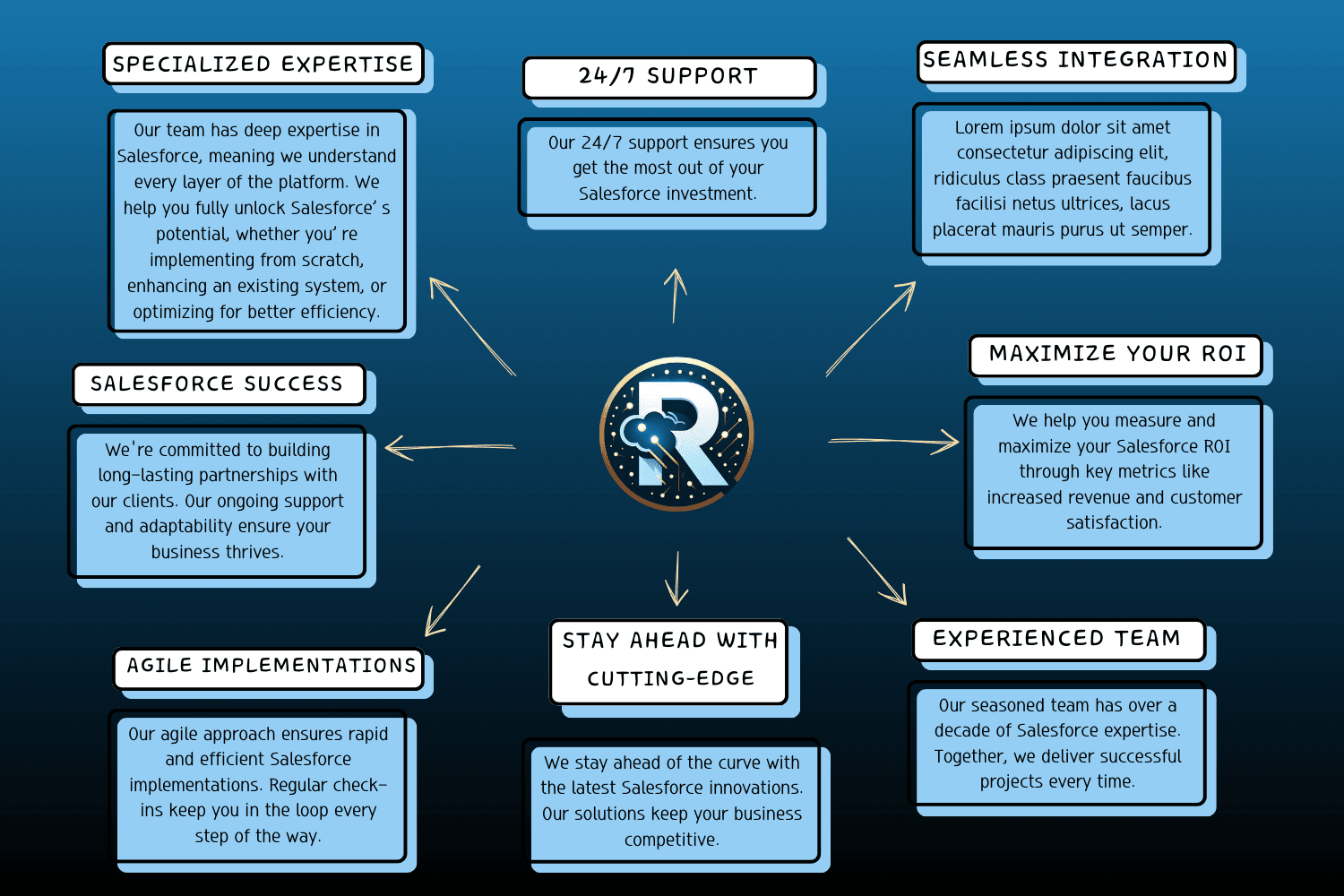 ROPENCORP image 1