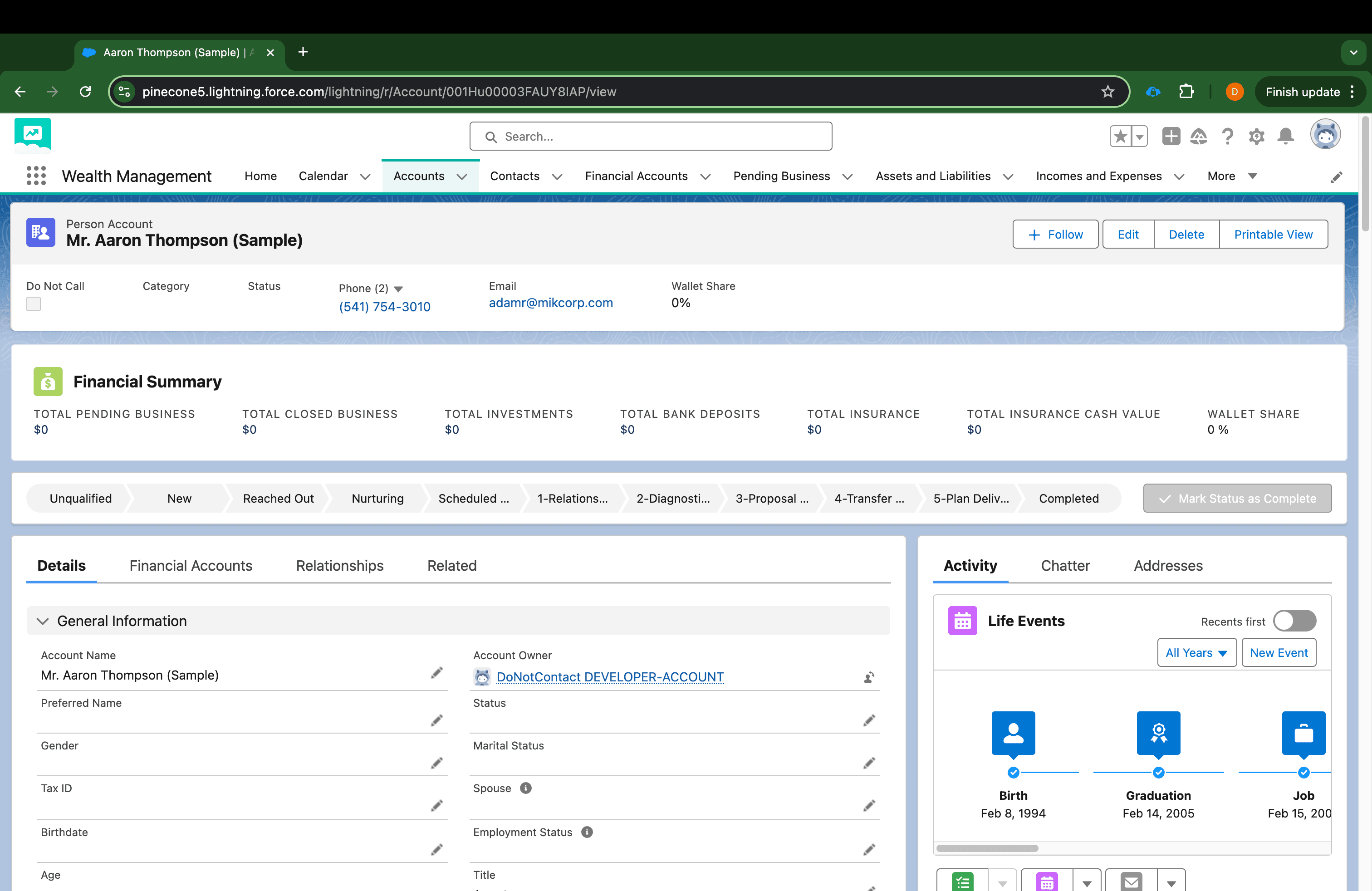 Pinecone Total Technology Toolkit for Salesforce