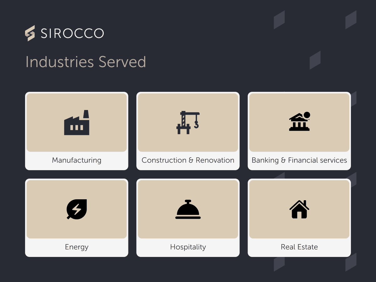 Sirocco Group image 1
