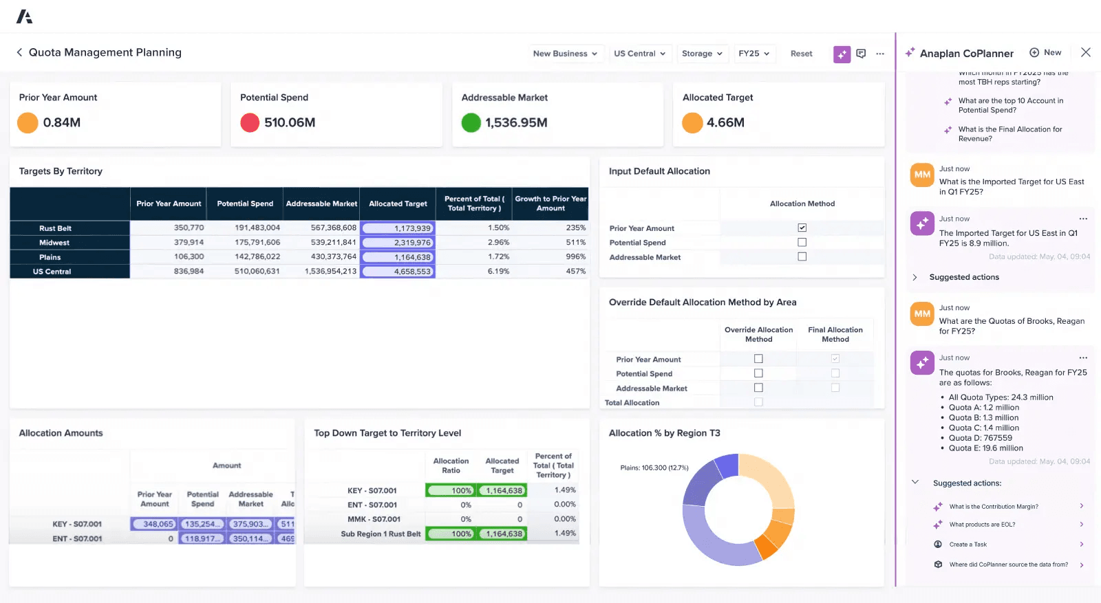 Quota Planning on Anaplan
