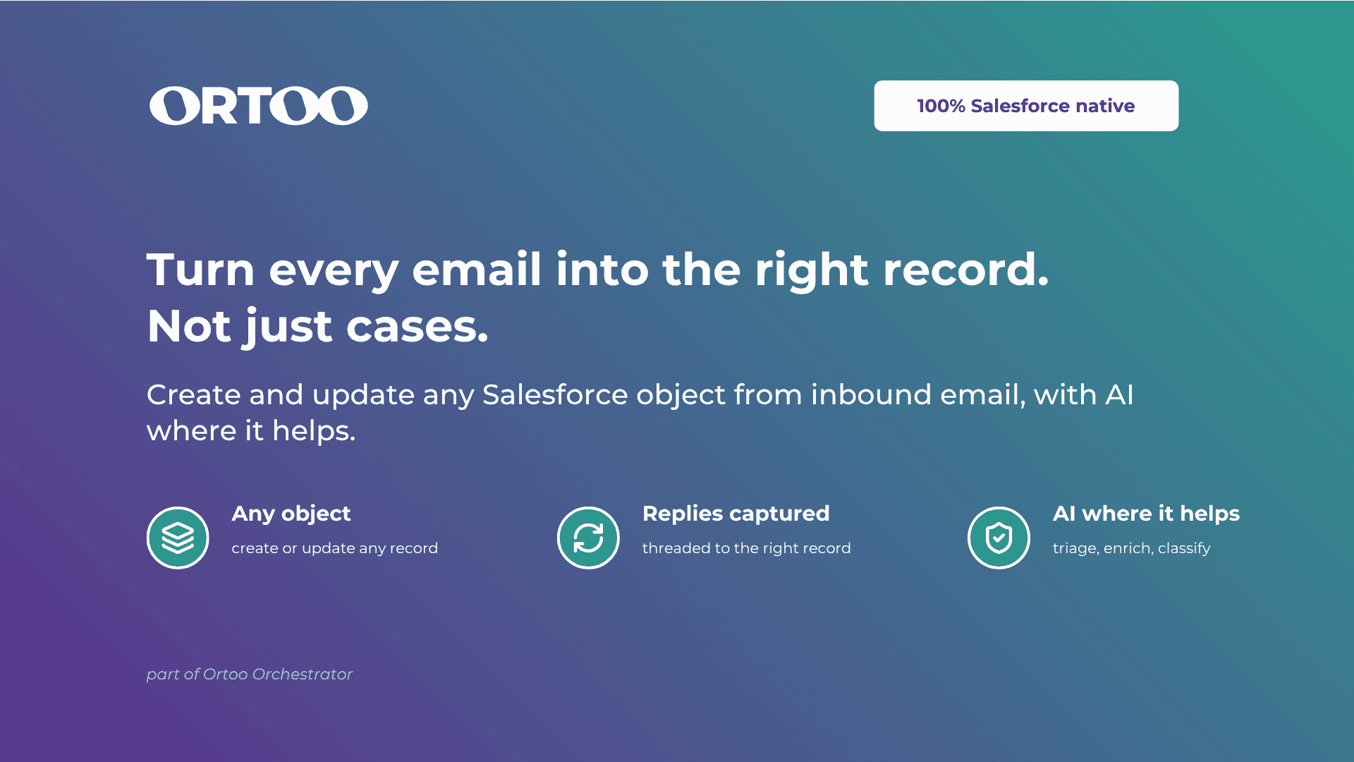 Email to lead, case, or any Salesforce object, not just cases, with AI at intake