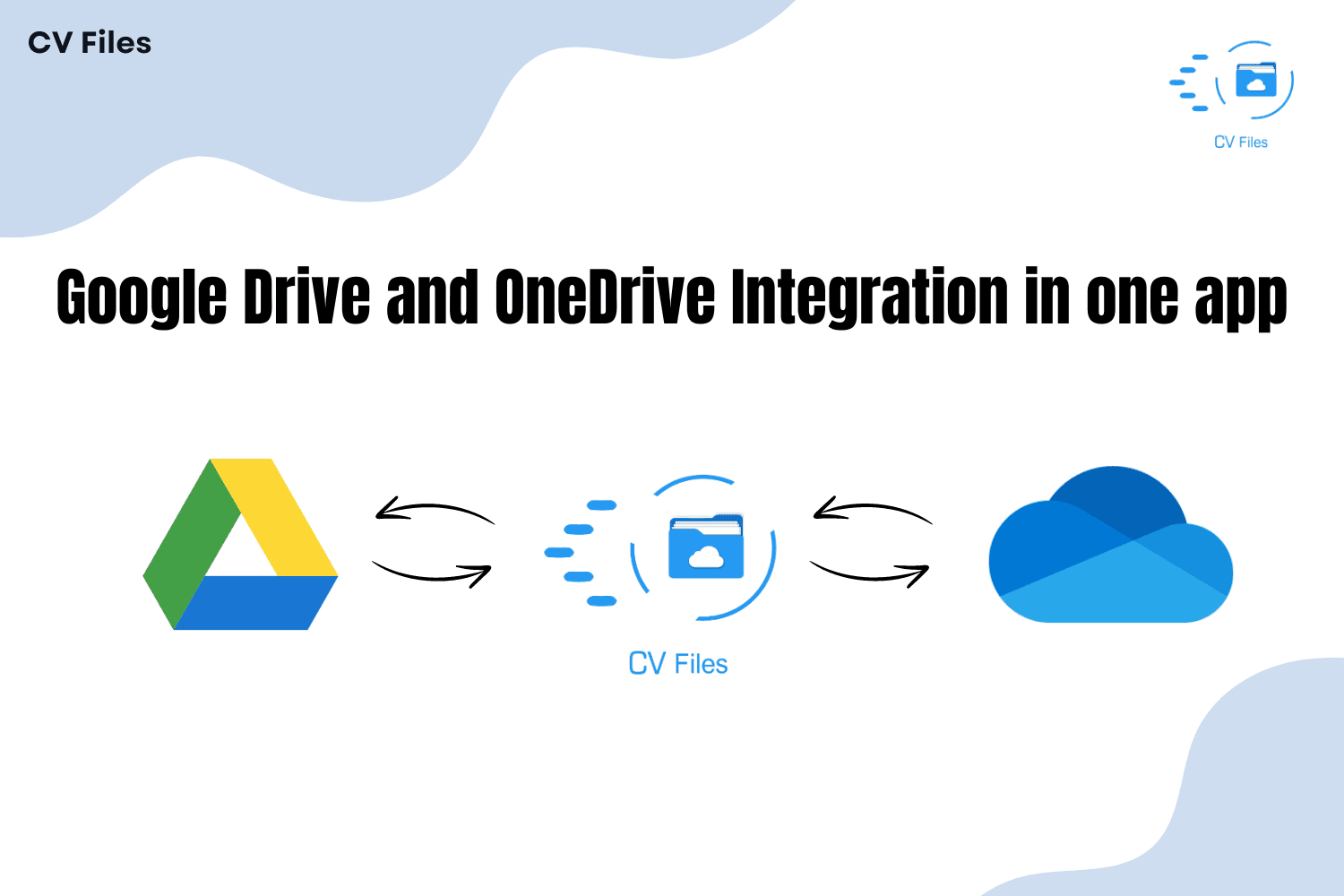Google Drive and OneDrive Integration in one app