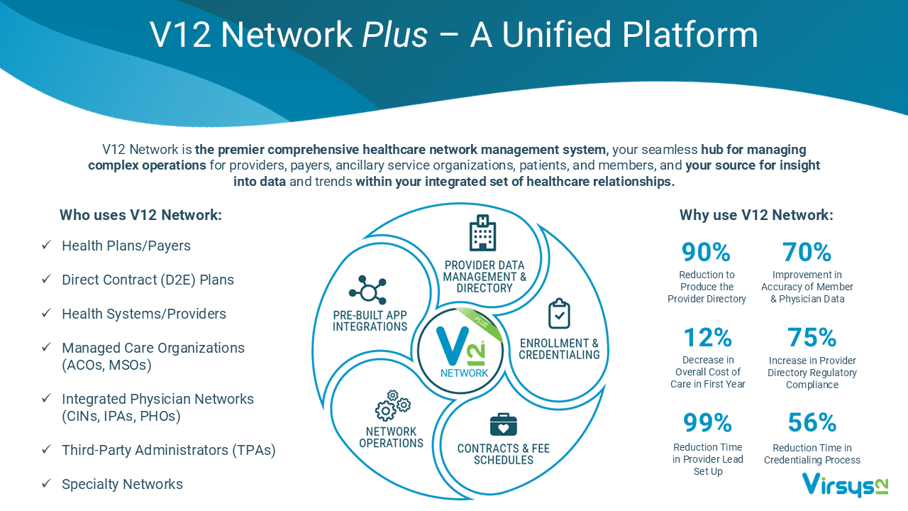 V12 Network - A Unified Platform