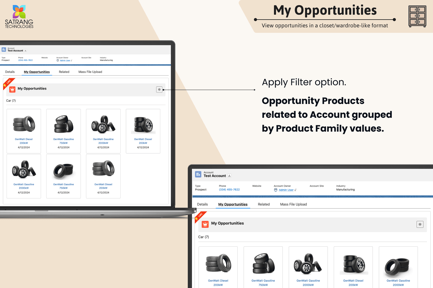 Opportunity Products related to Account grouped by Opportunity Unit of Measure values