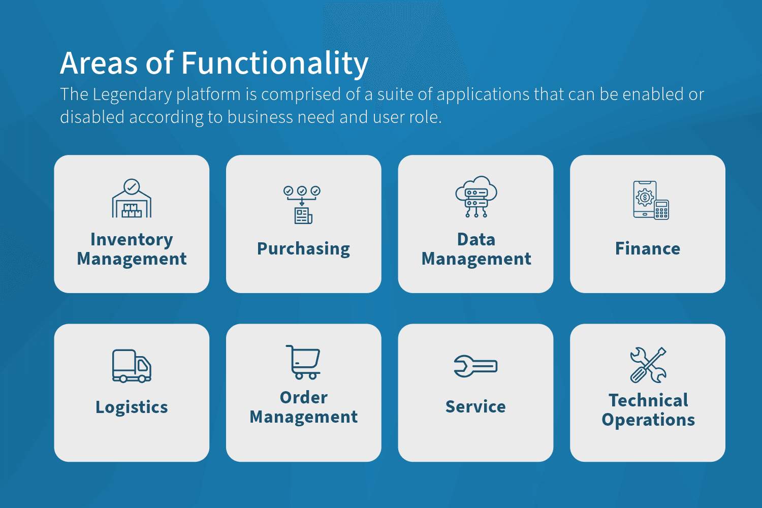 Feature Overview