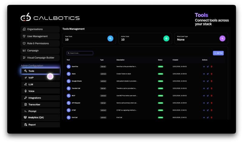 CallBotics image 1