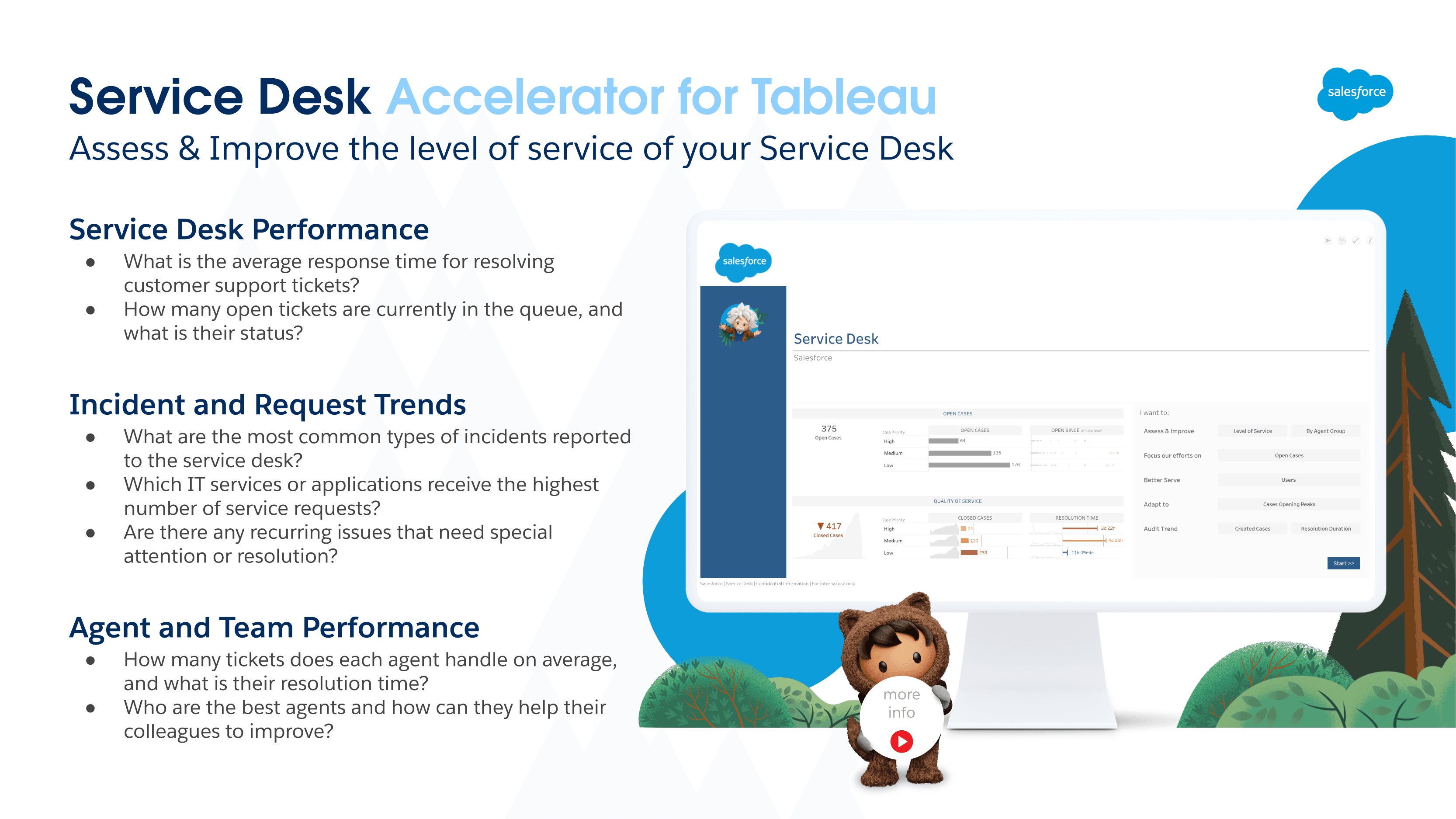 SERVICE DESK screenshot 1