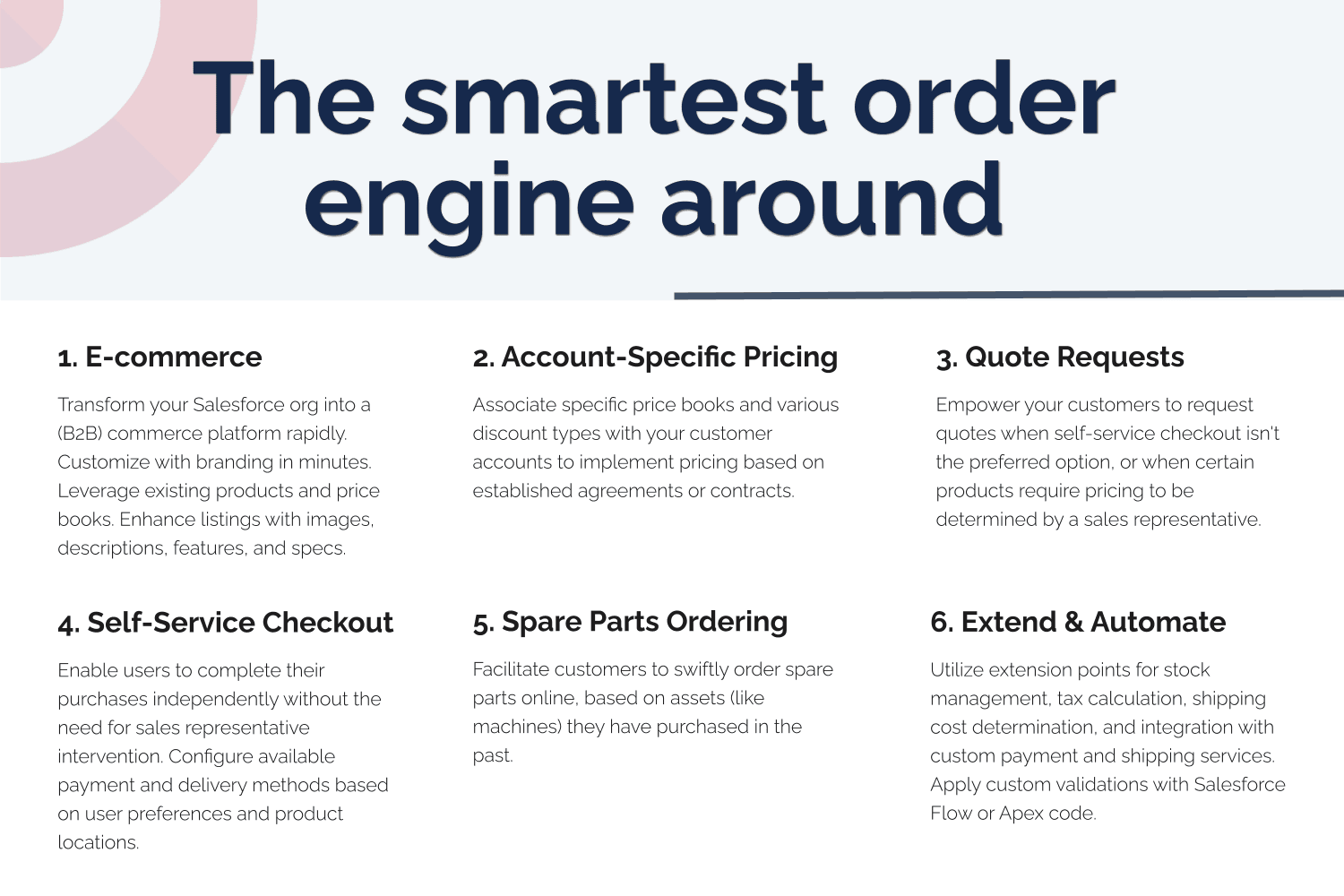 The smartest B2B e-commerce order engine