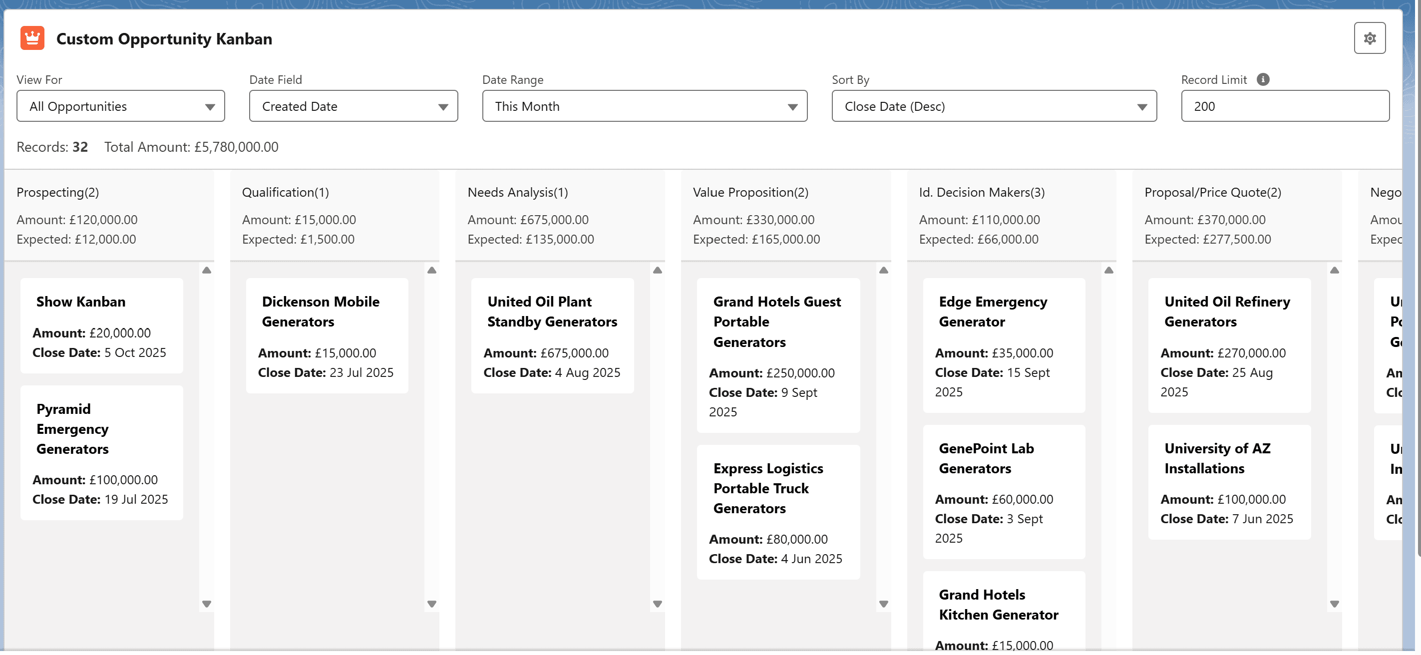 Kanban Board (no record types)