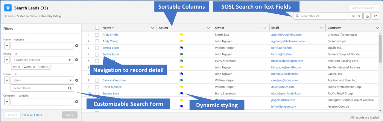 Sortable and Searchable Lists with Navigation to Record Detail