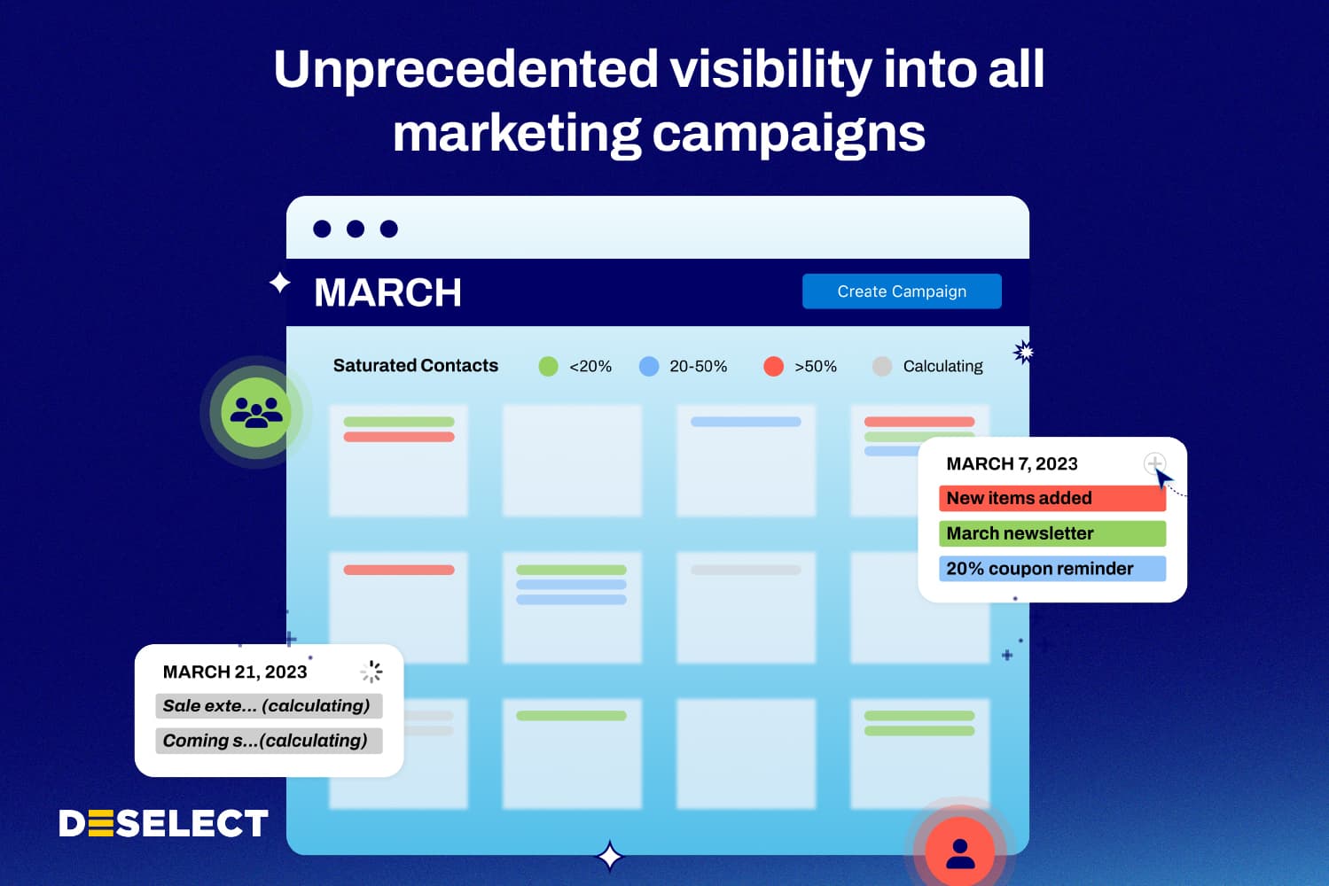 Built to help marketing teams solve saturation control