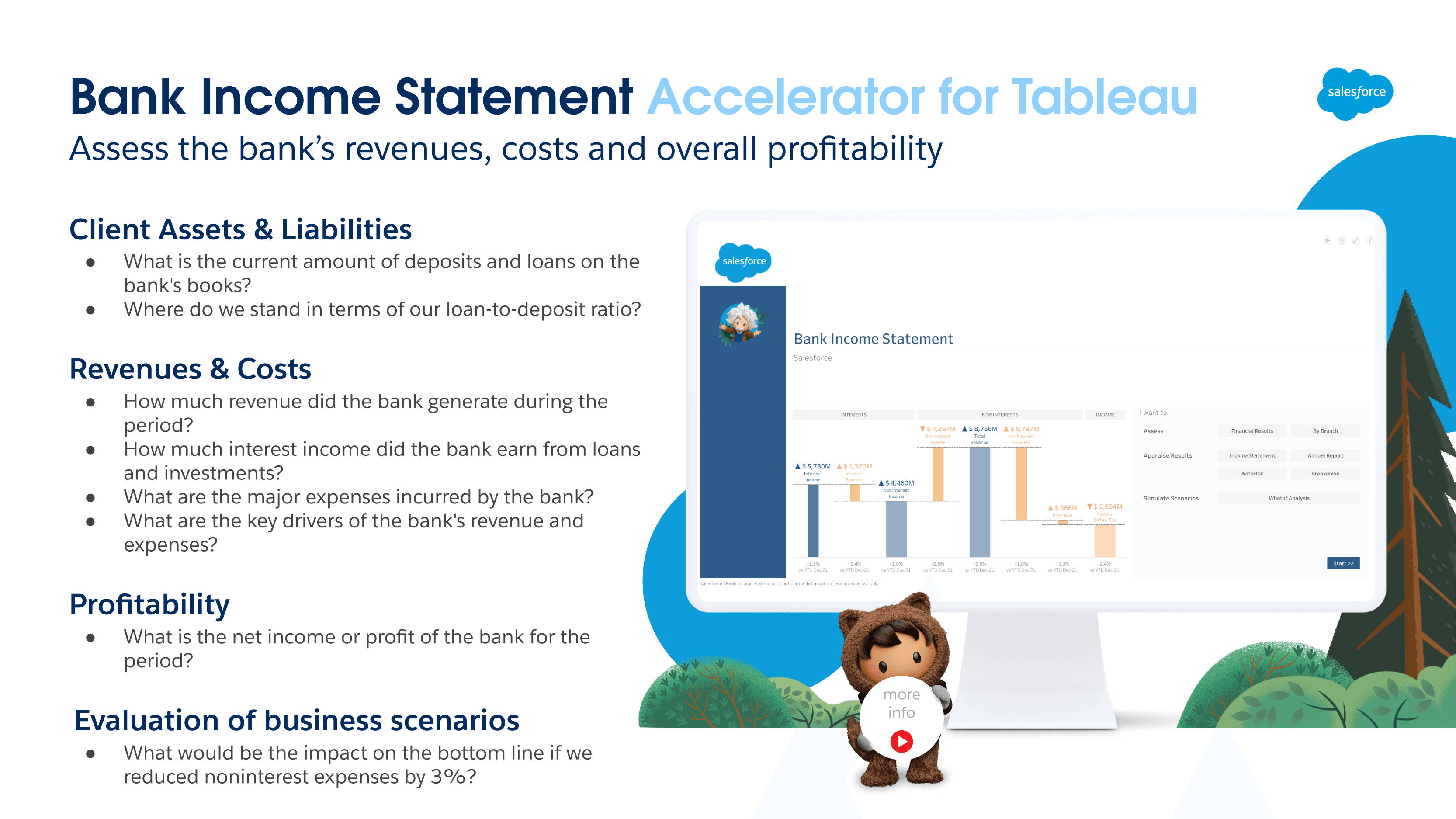 BANK INCOME STATEMENT screenshot 1