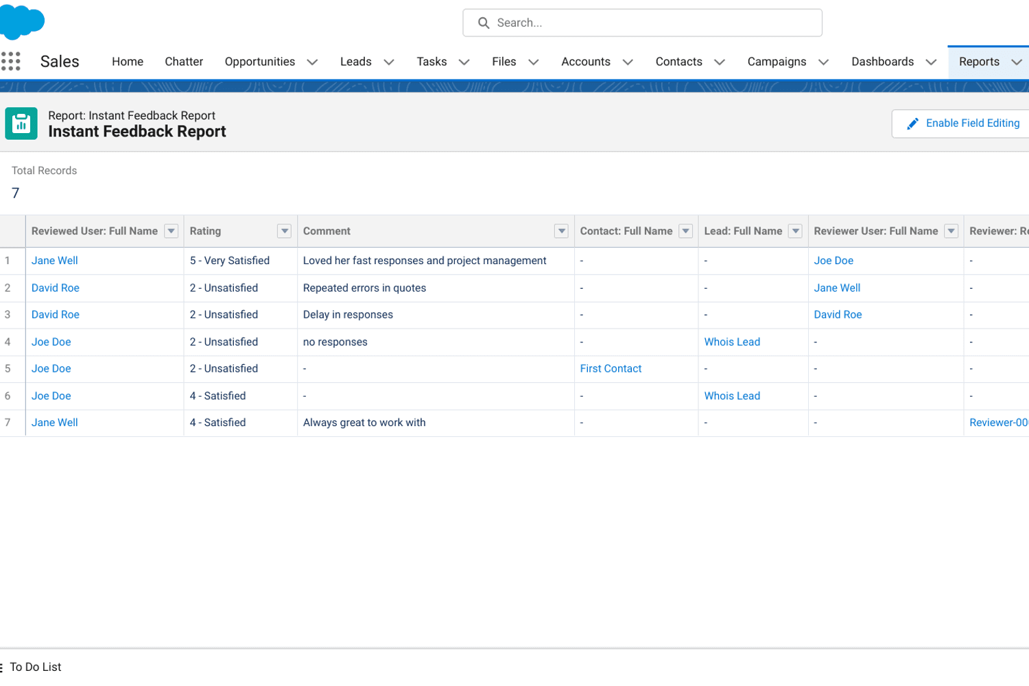 Report of feedback received